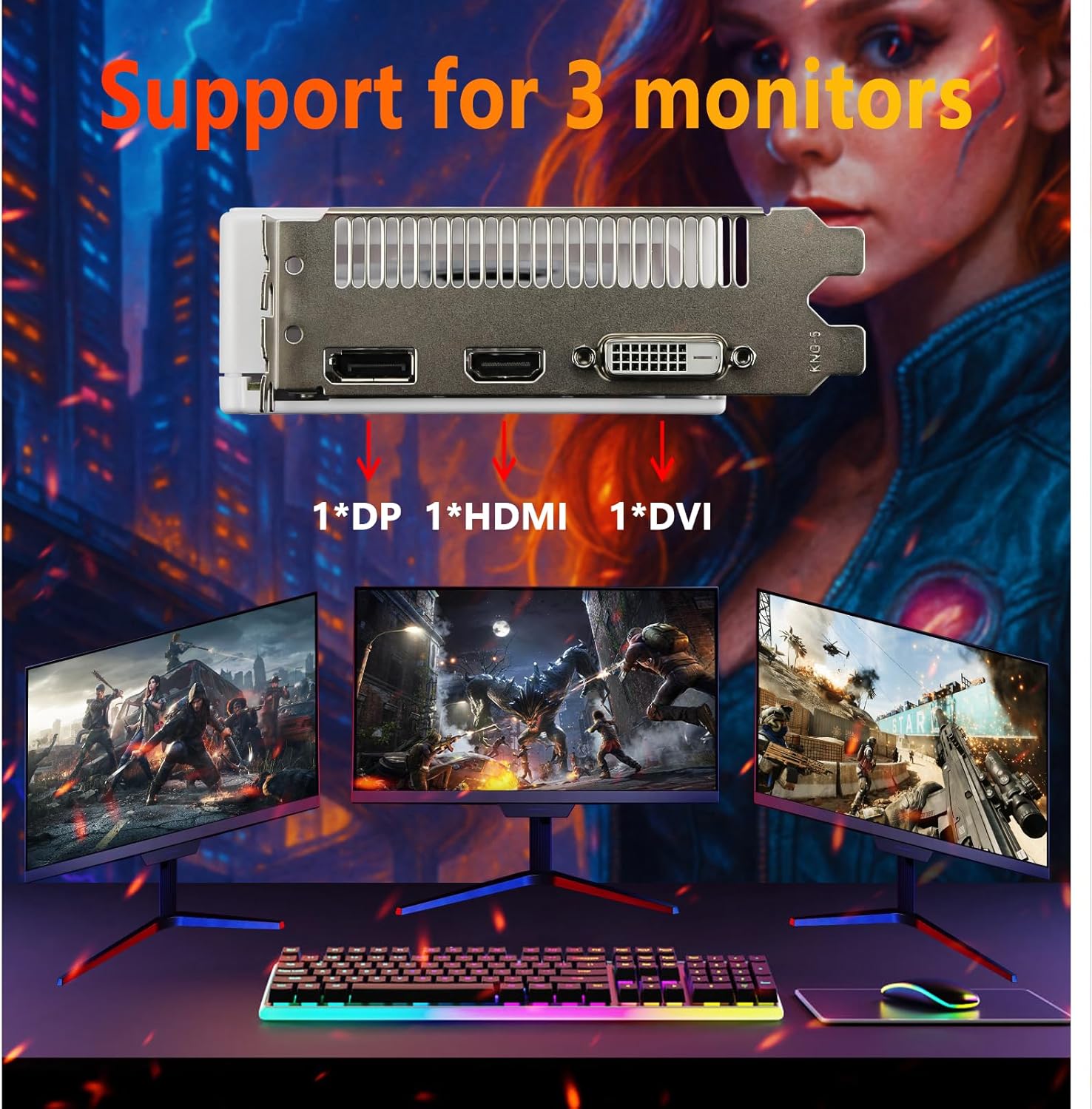 Diagram showing three monitors connected to the graphics card via DisplayPort, HDMI, and DVI