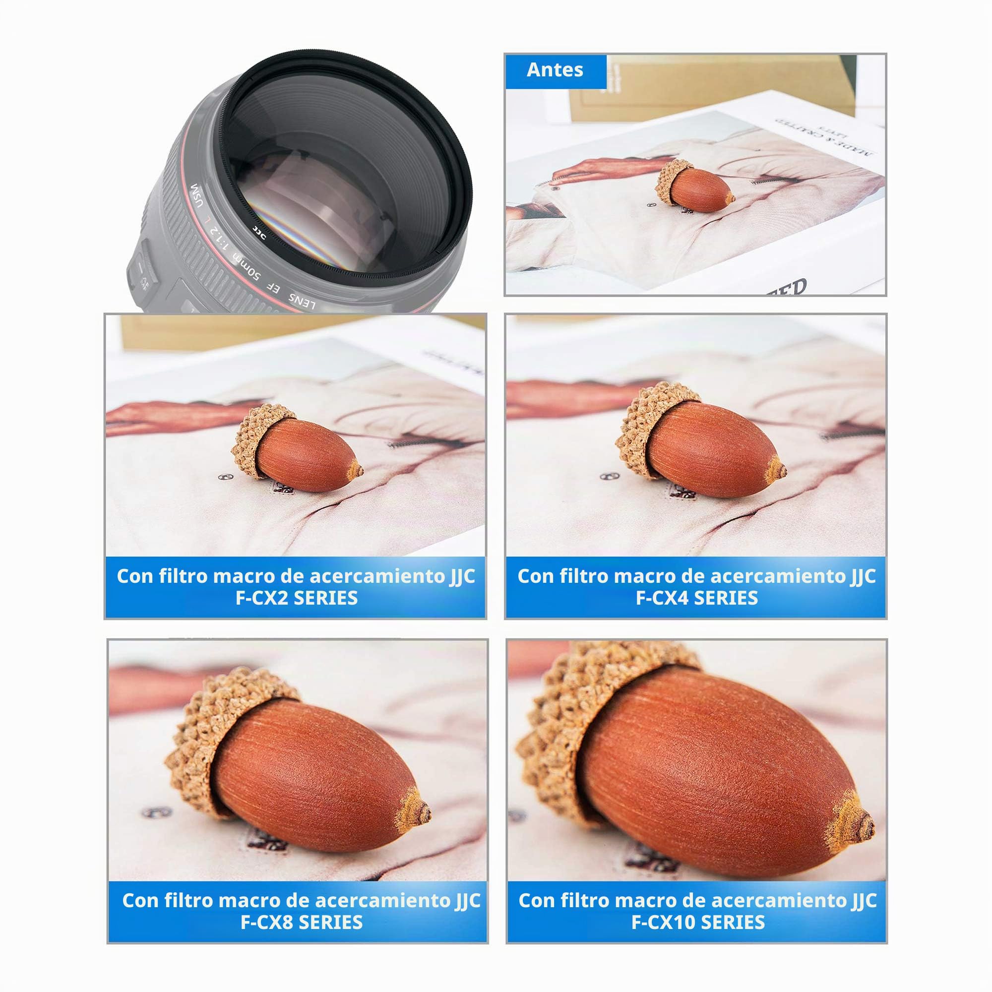 Kit de Filtro Macro para Primeros Planos JJC de 77 mm (+2, +4, +8, +10) con Bolsa de Filtro para Sony A6600 A6500 A6400 A7C + Sony FE 24-105 mm f / 4 y Otra cámara con Lente de Rosca de 77 mm