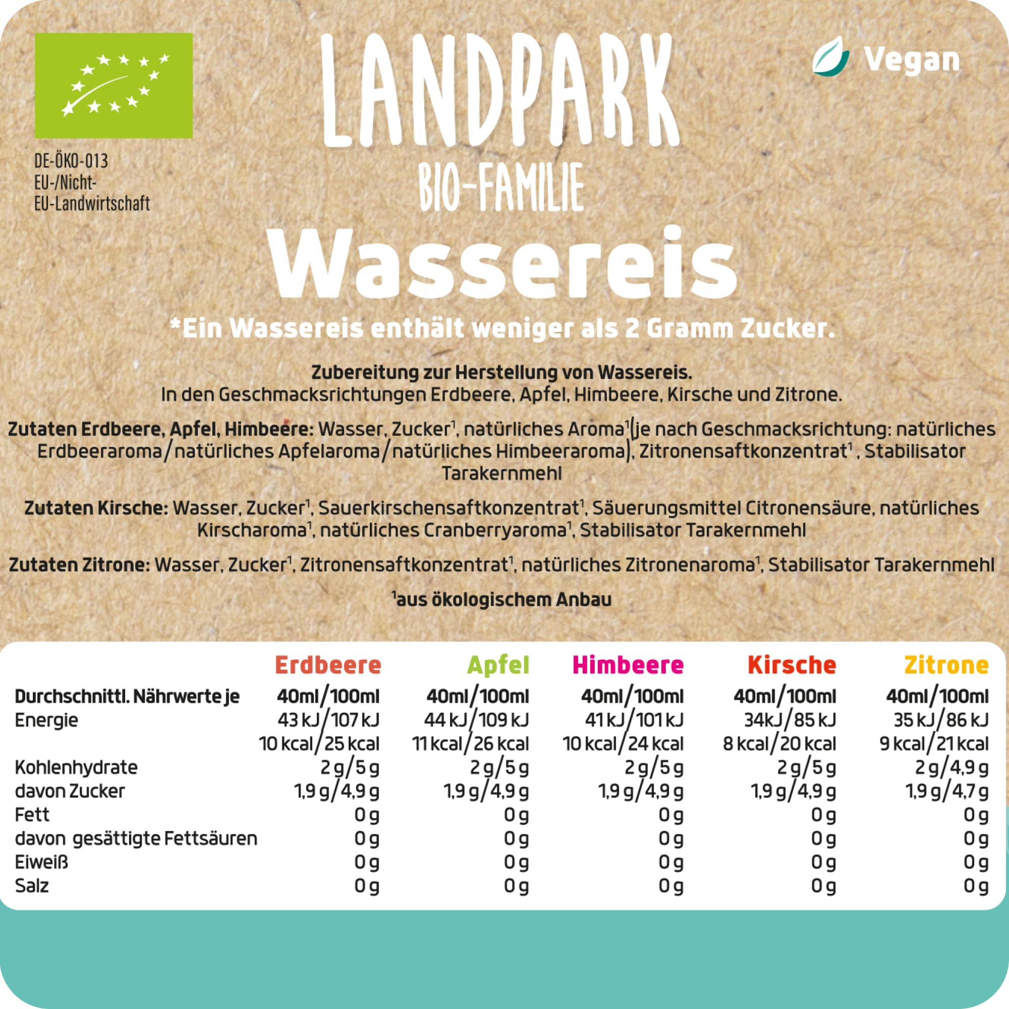 Landpark Bio-Wassereis 10x 40 ml - Unser Wassereis enthält kaum Zucker - 100% Bio Qualität - 5 Geschmacksrichtungen (Erdbeere, Himbeere, Apfel, Kirsche, Zitrone) - Das perfekte Eis für den Sommer