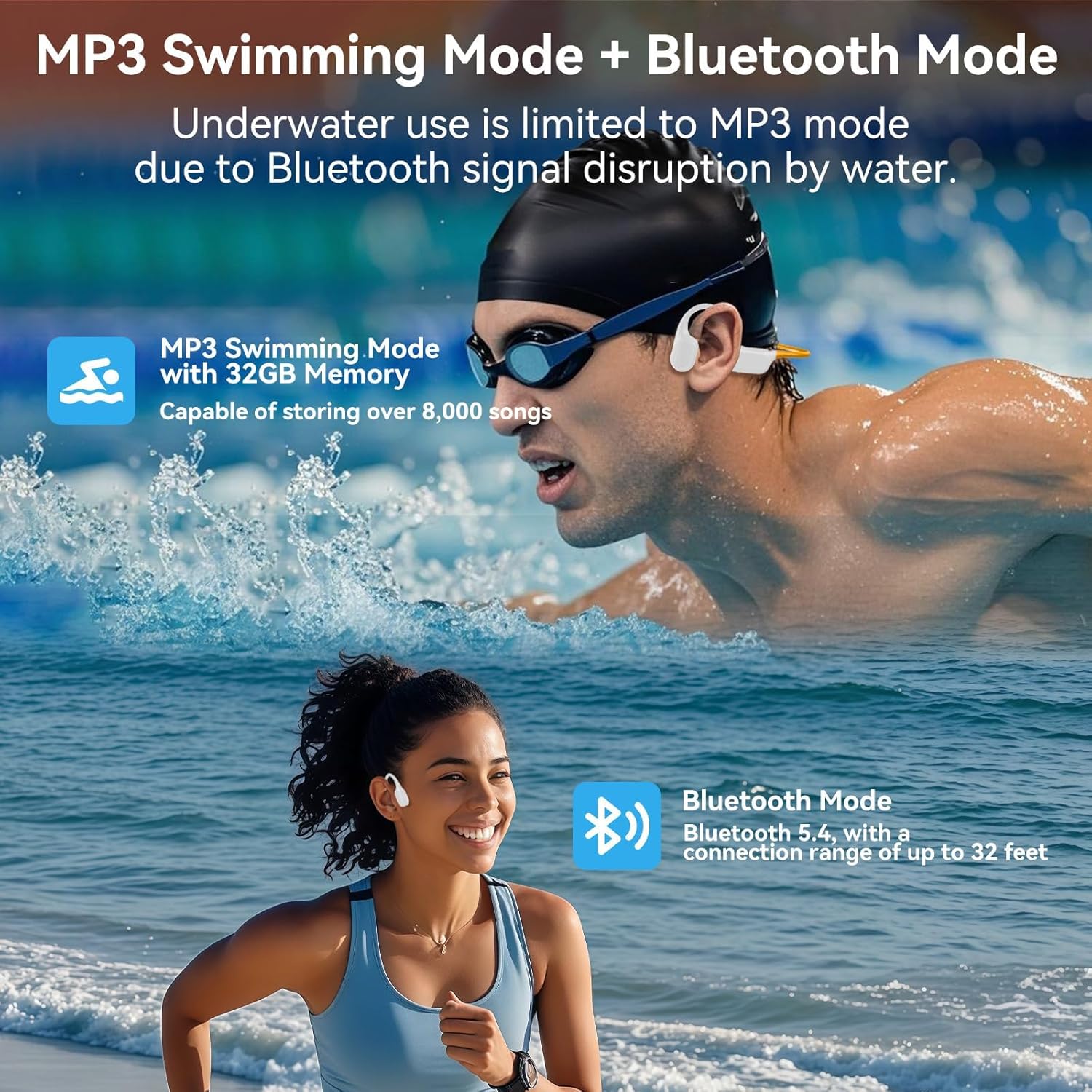Swimming Headphones IP68 Waterproof, Open Ear Bone Conduction Underwater Headphones Bluetooth 5.4& MP3 with 32GB Memory Card, Soft/Skin/Lightweight Sound Swim Earbuds-SurfAudio(Orange)