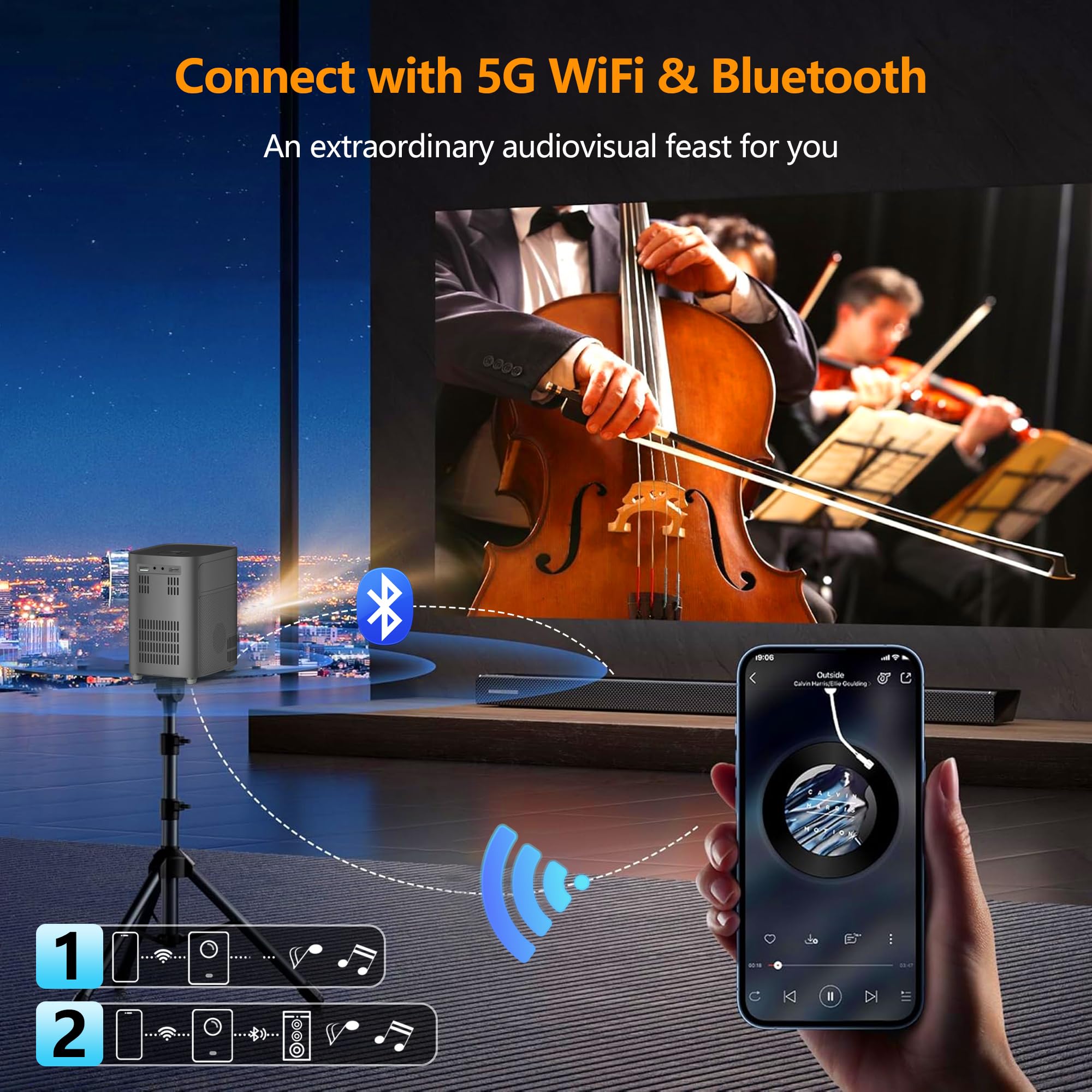 Projektor Q3 Ultra 750 ANSI/10000 ISO LUMEN Android 11 1080P 4k obsługa wyświetlacza FHD - mini inteligentny projektor WiFi i Bluetooth do kina domowego i filmów na świeżym powietrzu z