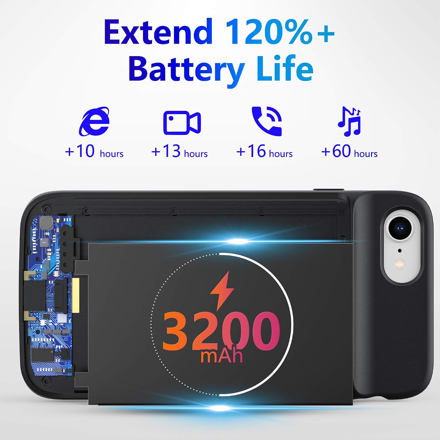 Swaller Battery Case for iPhone 8/7/6s/6/SE 2020/SE 2022, 3200mAh Charging Case Protective Rechargeable Charger Case Portable Extended Battery Pack (4.7-inch) (Black)