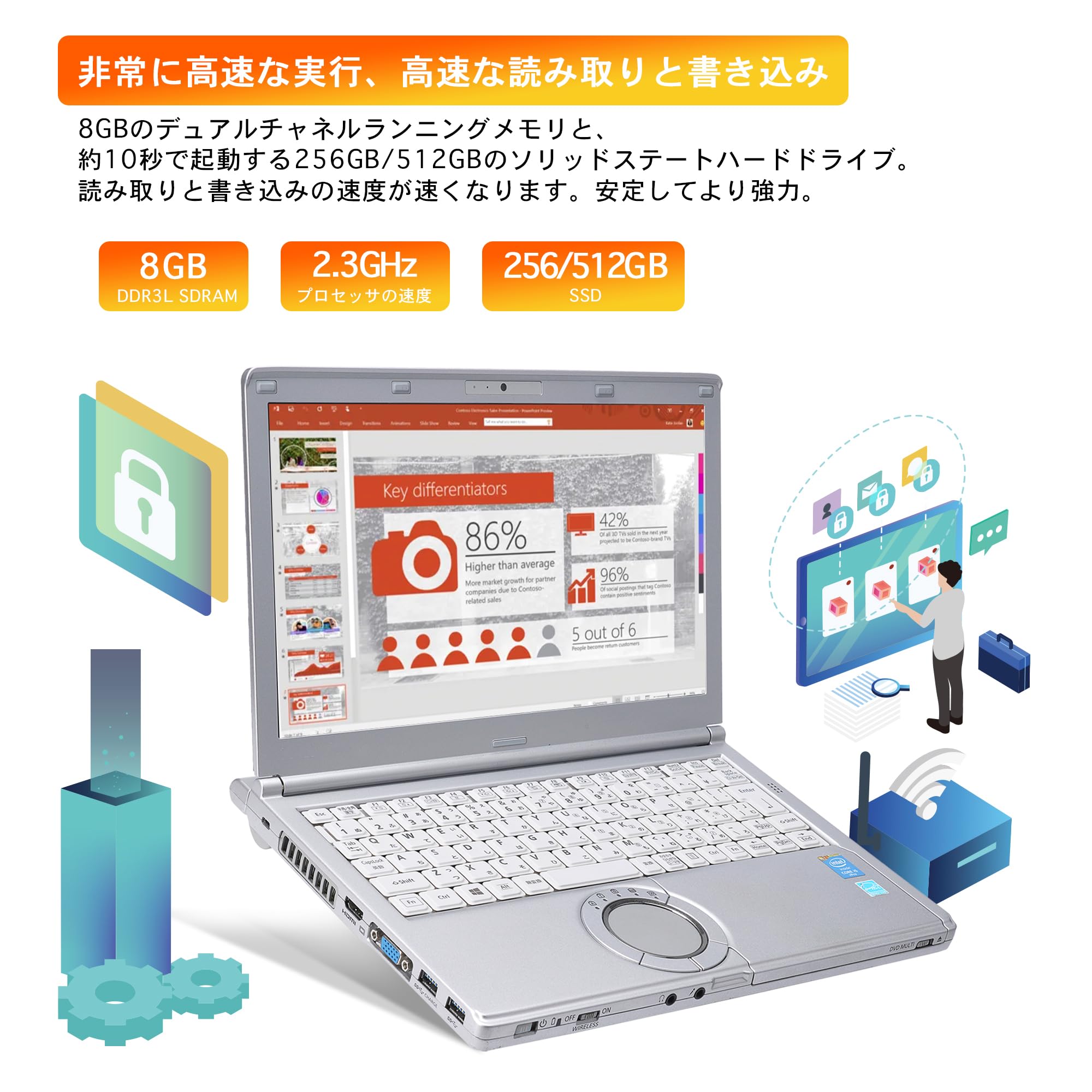 Amazon.co.jp: 【整備済み品】 ノートパソコン Windows 11