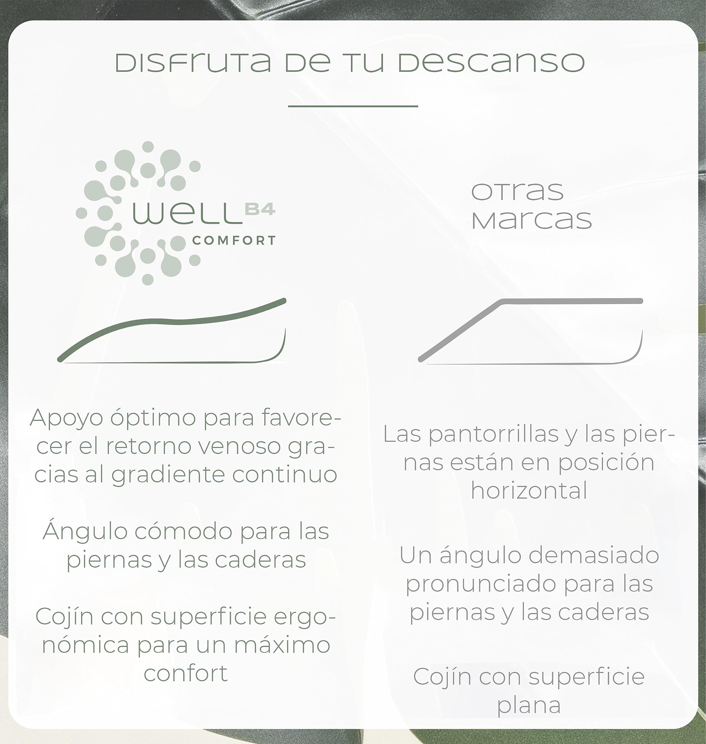 Well B4 Almohada para piernas con Varices Alto - Cojin reposapiernas, Dolor de Espalda y Rodillas, cuña para piernas Pesadas, Mejora la circulación piernas hinchadas, ergonomico, Transpirable Lavable