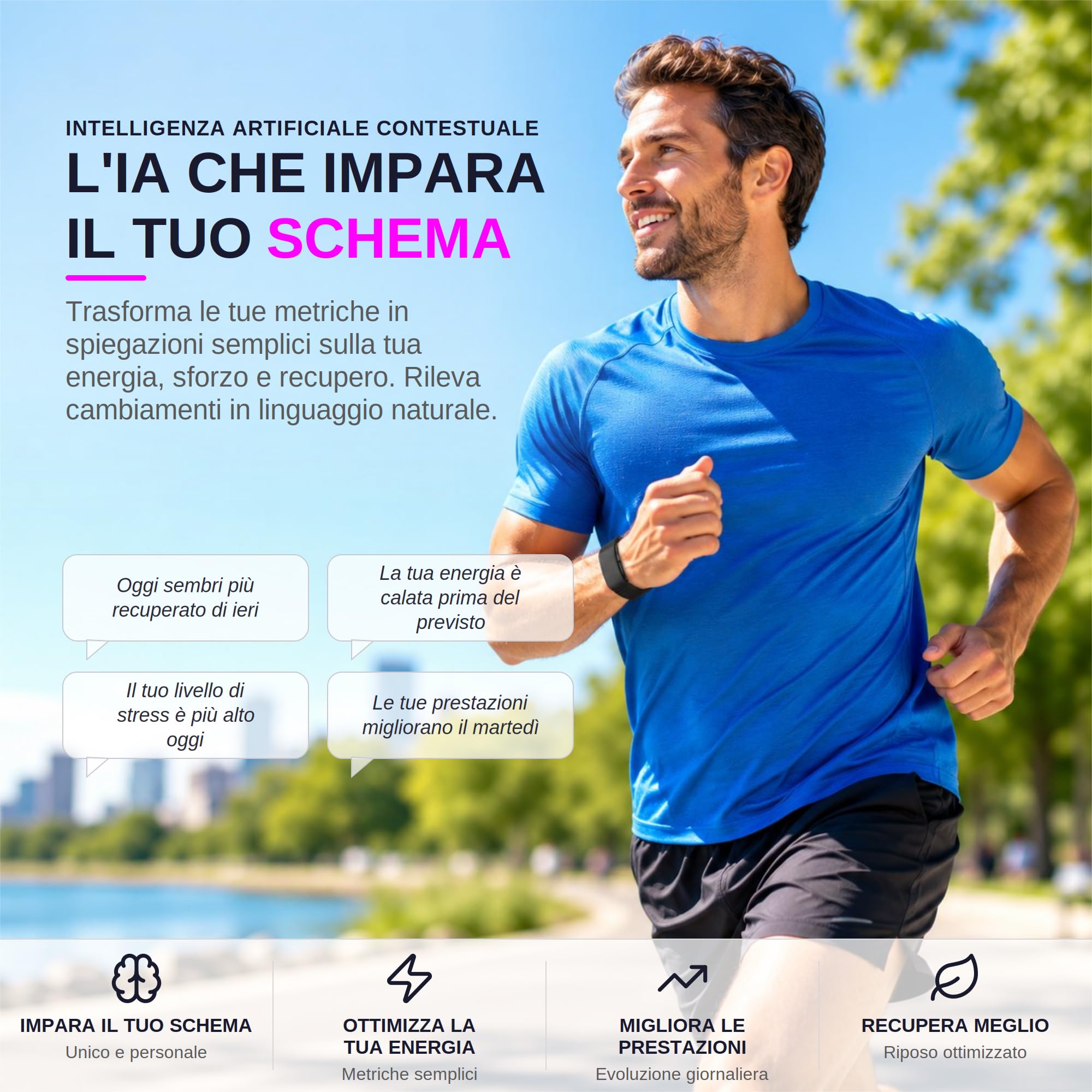 Sense Smart Band senza Display Uomo Donna, Progettata in Spagna, Coach IA, Monitor Sonno Energia Recupero, Frequenza Cardiaca 24/7 HRV SpO₂, IP68, +45 Giorni, Senza Abbonamento, Nero