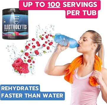 Electrolytes Powder 250g, 100 Servings - Zero Sugar, Raspberry Flavour | Hydration Powder for Fasting, Keto, Running, Cycling, Gym - Rehydration Electrolytes with Himalayan Salt & Minerals - UK Made