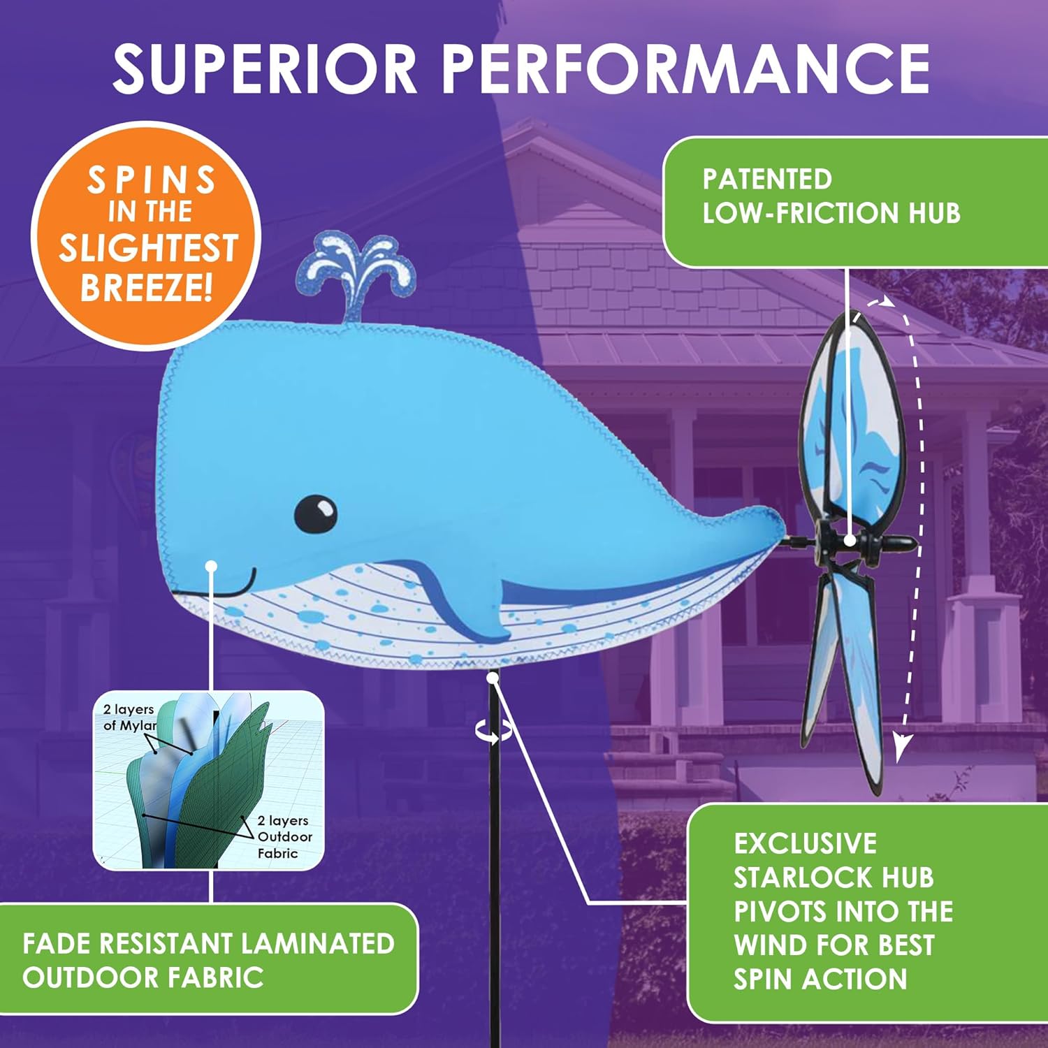 Premier Kites Petite Spinner Whale – Whimsical Wind Spinner for Yard & Garden, Durable Weather-Resistant Fabric, Easy to Assemble, Outdoor Decor for Patios, Lawns, & Fairy Lovers