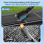 Upgraded Electric Brush,Rechargeable Cordless Grill Cleaning Brush,Stainless Steel Head,3 Speeds,90 Minutes Run Time
