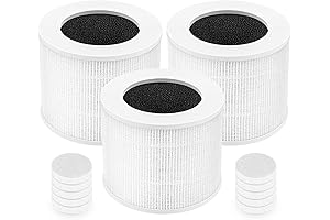 3 Pack Core Mini Replacement Filter