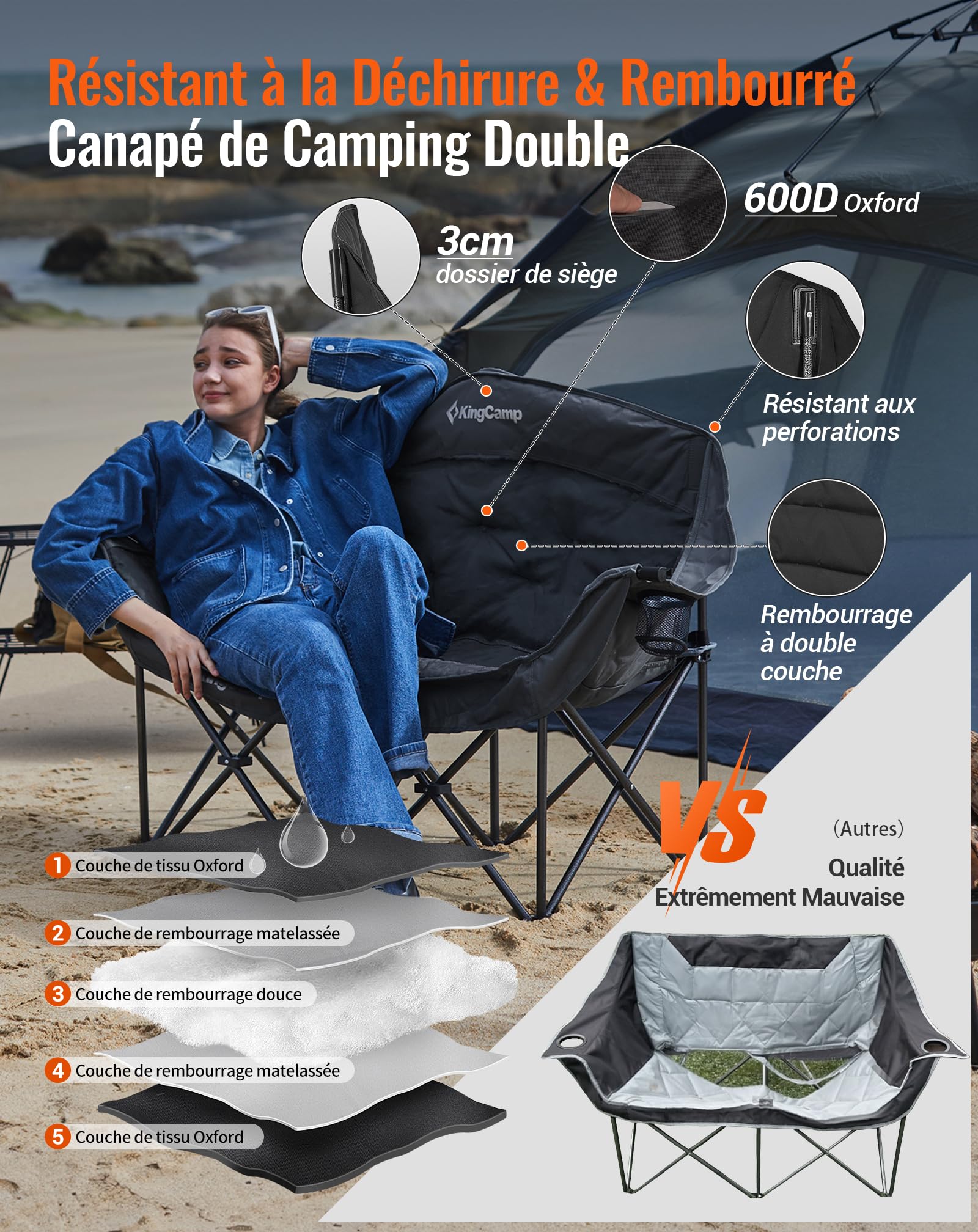 KingCamp XXL Chaise de Camping Pliante pour 2 Personnes, Jusqu'à 300 kg | Fauteuil de Camping Pliable Rembourrée, Porte-Gobelet, Porte-Verre à Vin, Dossier Haut, Canapé de Camping 1 2 & 3 Places
