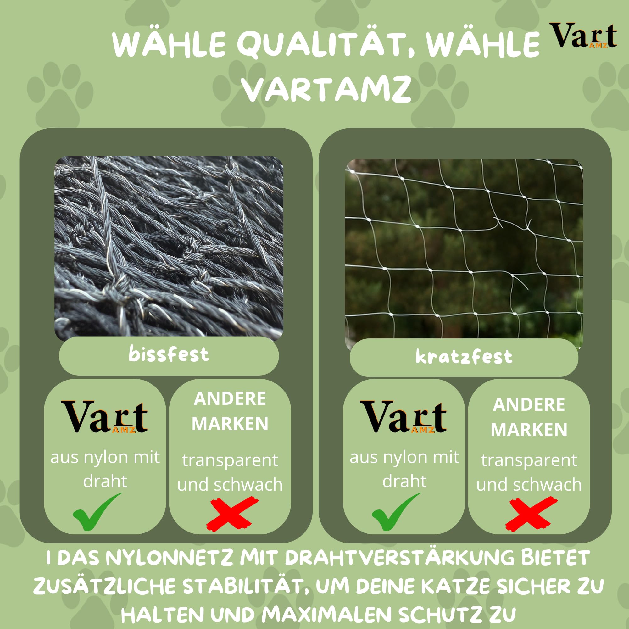 Verstärktes Schutznetz für Katzen, 8 x 3 m, mit Draht, Installationsset ohne Bohren