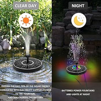 ❤ライト搭載❣より幻想的で本格的な噴水が手軽に楽しめる♪❤ソーラー噴水ポンプ Amazon | Powanfity ソーラー噴水ポンプ ソーラーポンプ 噴水