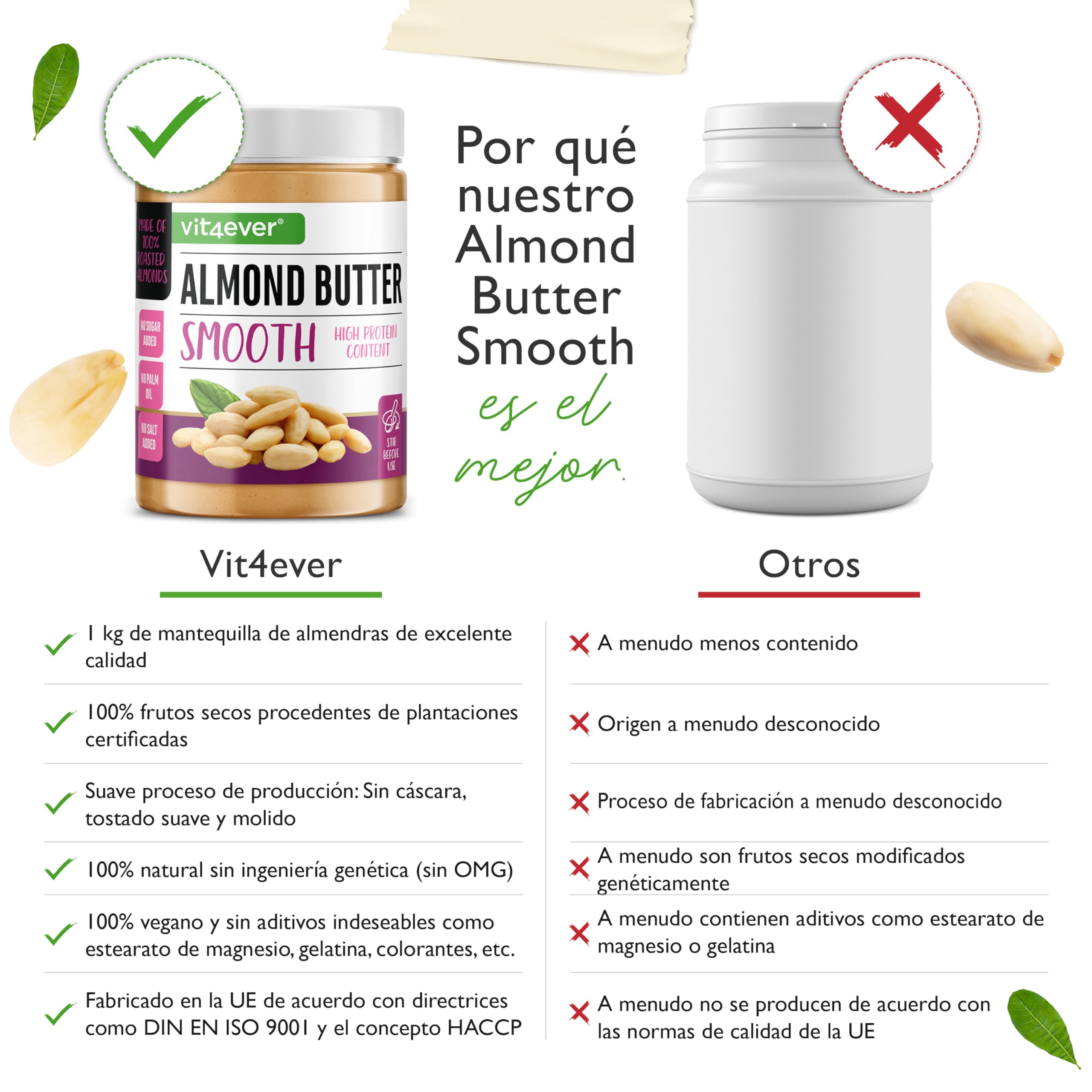 Mantequilla de Almendras Suave - 1kg de mantequilla de almendras natural sin aditivos elaborada con almendras 100% escaldadas - Alta en proteínas - Mantequilla de almendras cremosa sin sal, aceite ni
