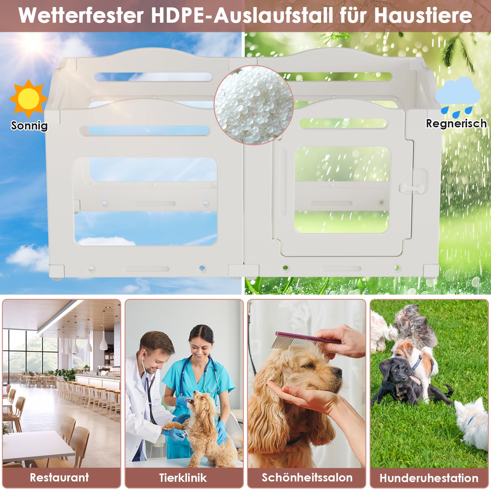 Clevich Recinto per Cani da Interno in Acrilico 129 × 68 × 60 cm, 5 PCS +1 Pannelli con Porta a Chiusura, Recinto per Cani Pieghevole con Ventose, Parco adatto per Appartamento, Bianco
