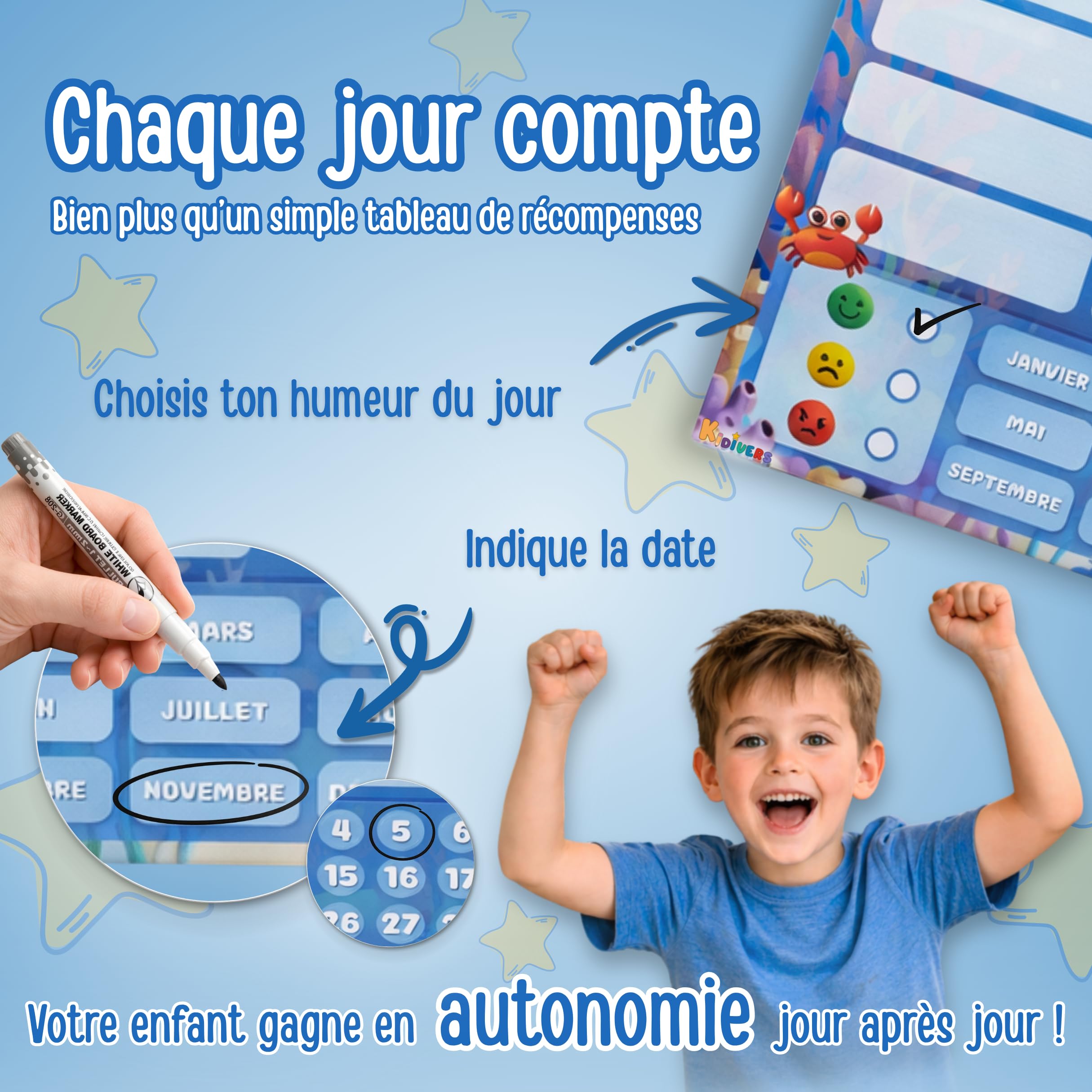 Tableau de récompense Enfant avec Humeur & Date – Tableau magnétique comportement & tâches Quotidiennes | Planning Enfant, Routine & Bon Point | autonomie (Océan)