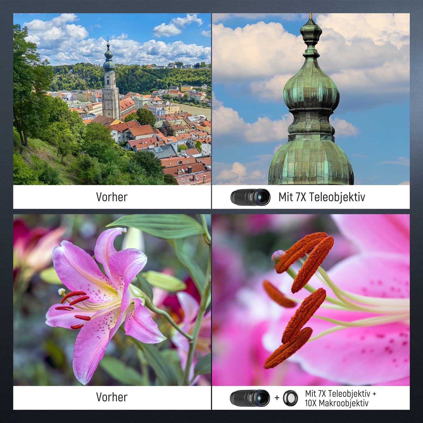 NEEWER 7X Telephoto Objektiv mit Handy Kamera Objektiv Klemme, abnehmbares 10X Makro für 17mm Gewinde Rückplatte/Telefonkäfig/Kompatibel mit iPhone Samsung, LS-36 Ultra