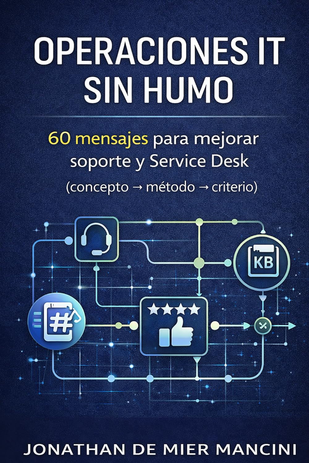 Operaciones IT sin humo: Soporte y Service Desk sin fricción (concepto → método → criterio)