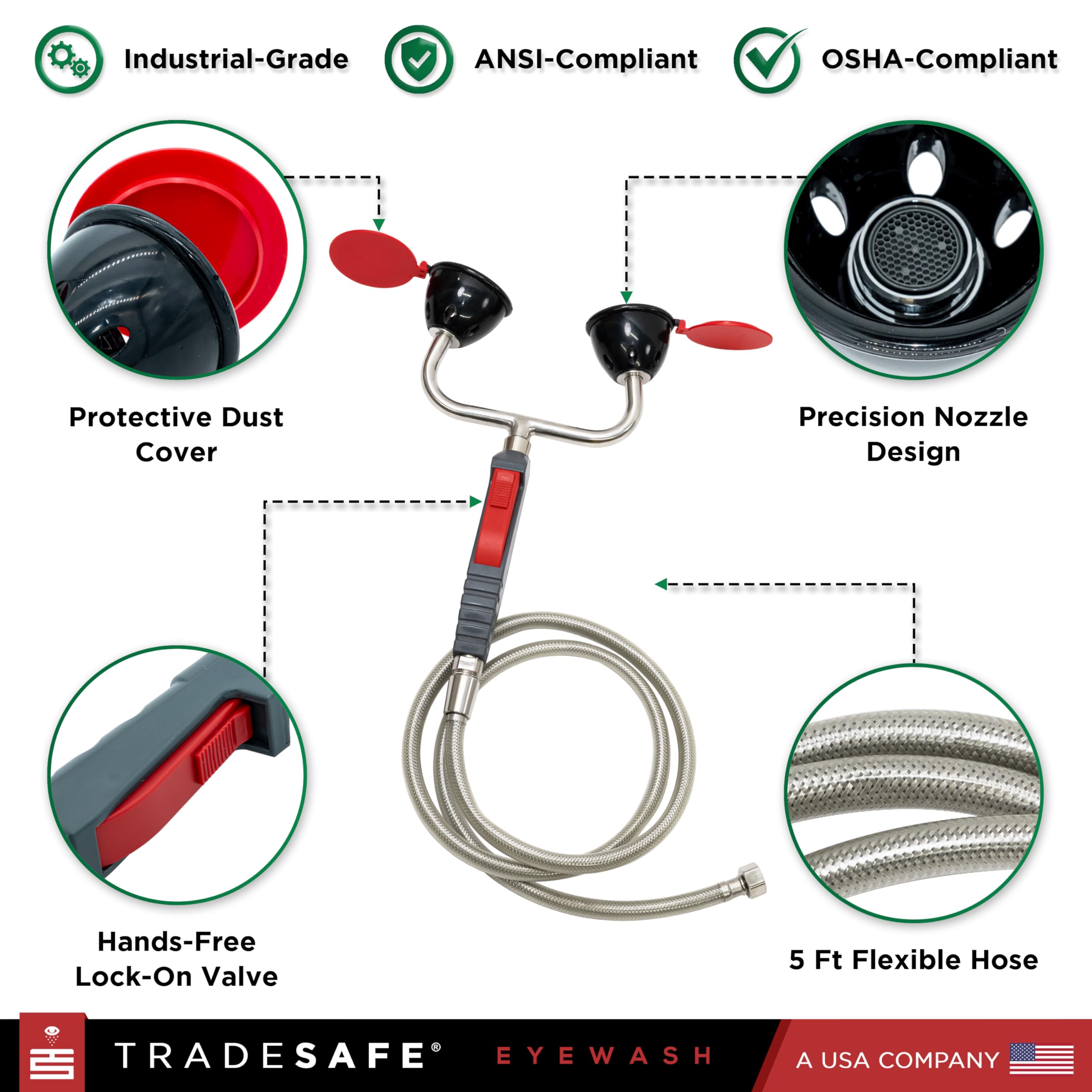 TRADESAFE Station de lavage oculaire d'urgence – Station de lavage oculaire portable approuvée par l'OSHA, station de lavage oculaire à double tête, station de lavage oculaire murale et sur le pont