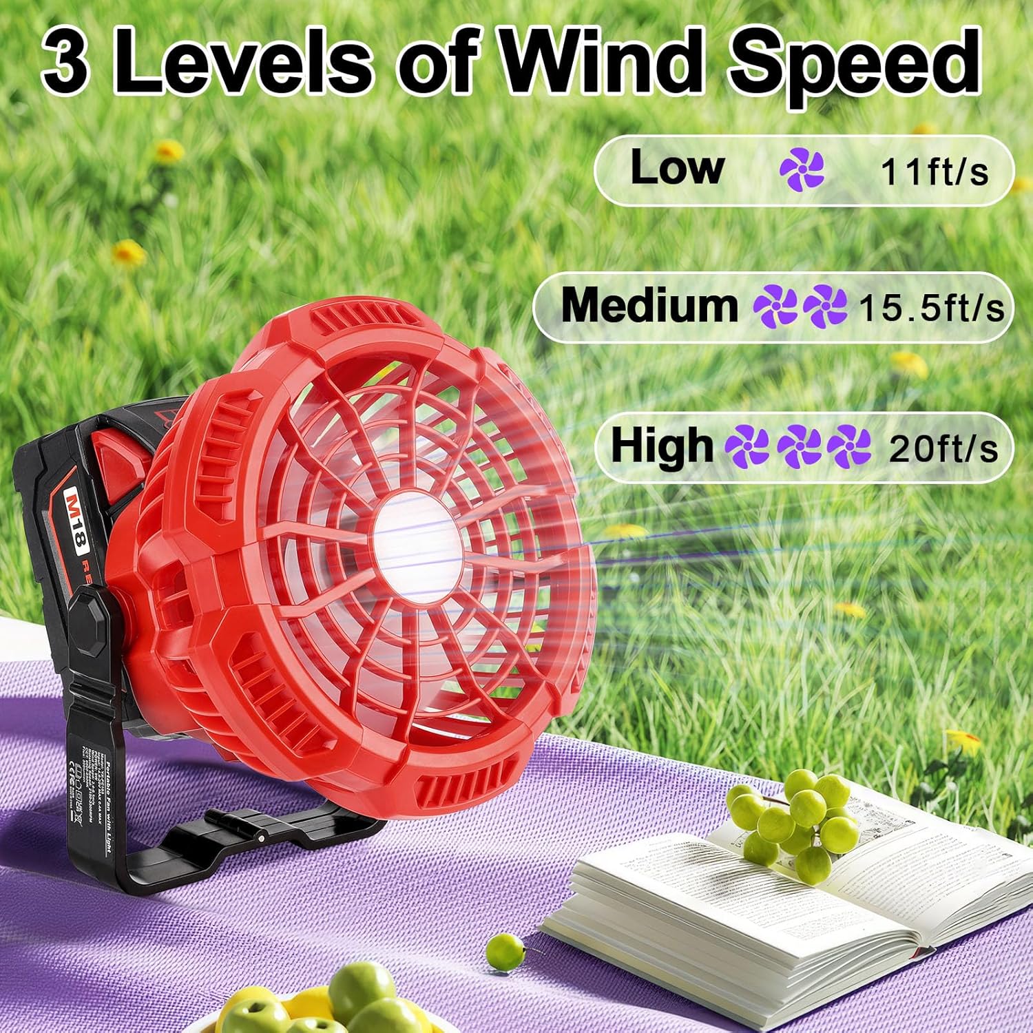 Portable Camping Fan with LED Lantern Compatible wtih Milwaukee 18V M18 Battery Operated Fan with Remote Control, Small Outdoor Fan with Hook for Tent Ceiling Canopy(Battery Not Included)