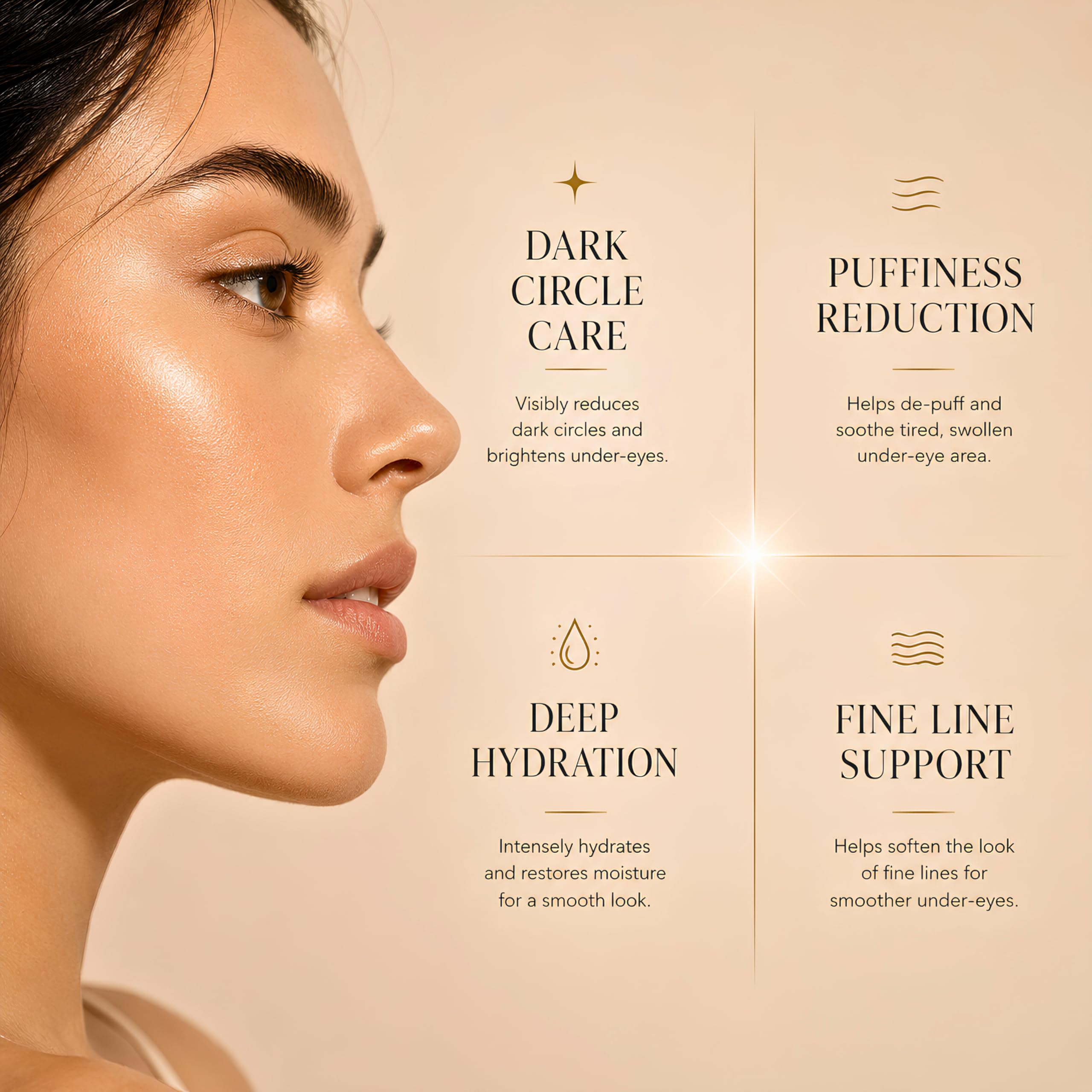 Under Eye Cream with Caffeine & Niacinamide | Reduces Dark Circles, Puffiness & Fine Lines | Hyaluronic Acid & Vitamin E | Hydrating Eye Cream | All Skin Types | Men & Women - 30 ML — Amazon image 5