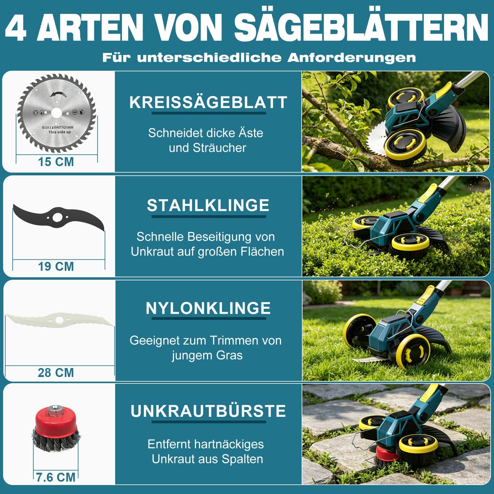 Akku Rasentrimmer für Makita-Akkus, Rasentrimmer mit Unkrautbürste und 2 x 4,0Ah Akku, 2-in-1 Akku Freischneider/Rasenkantenschneider mit 4 Klingentypen für Garden Trimmen