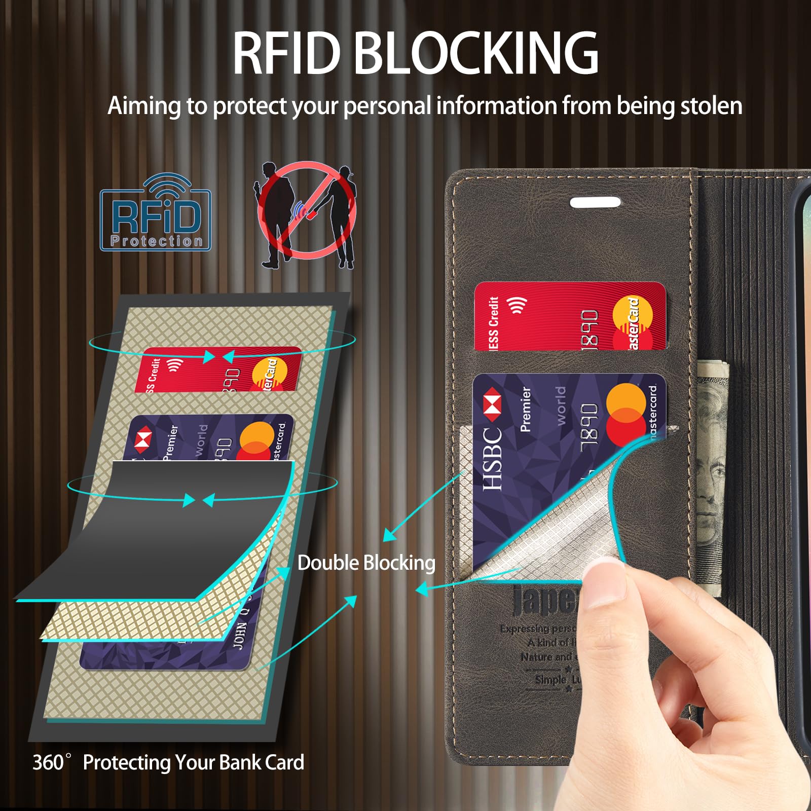 Amazon.com: Samsung Galaxy A25 5G Wallet Case with Card Holder