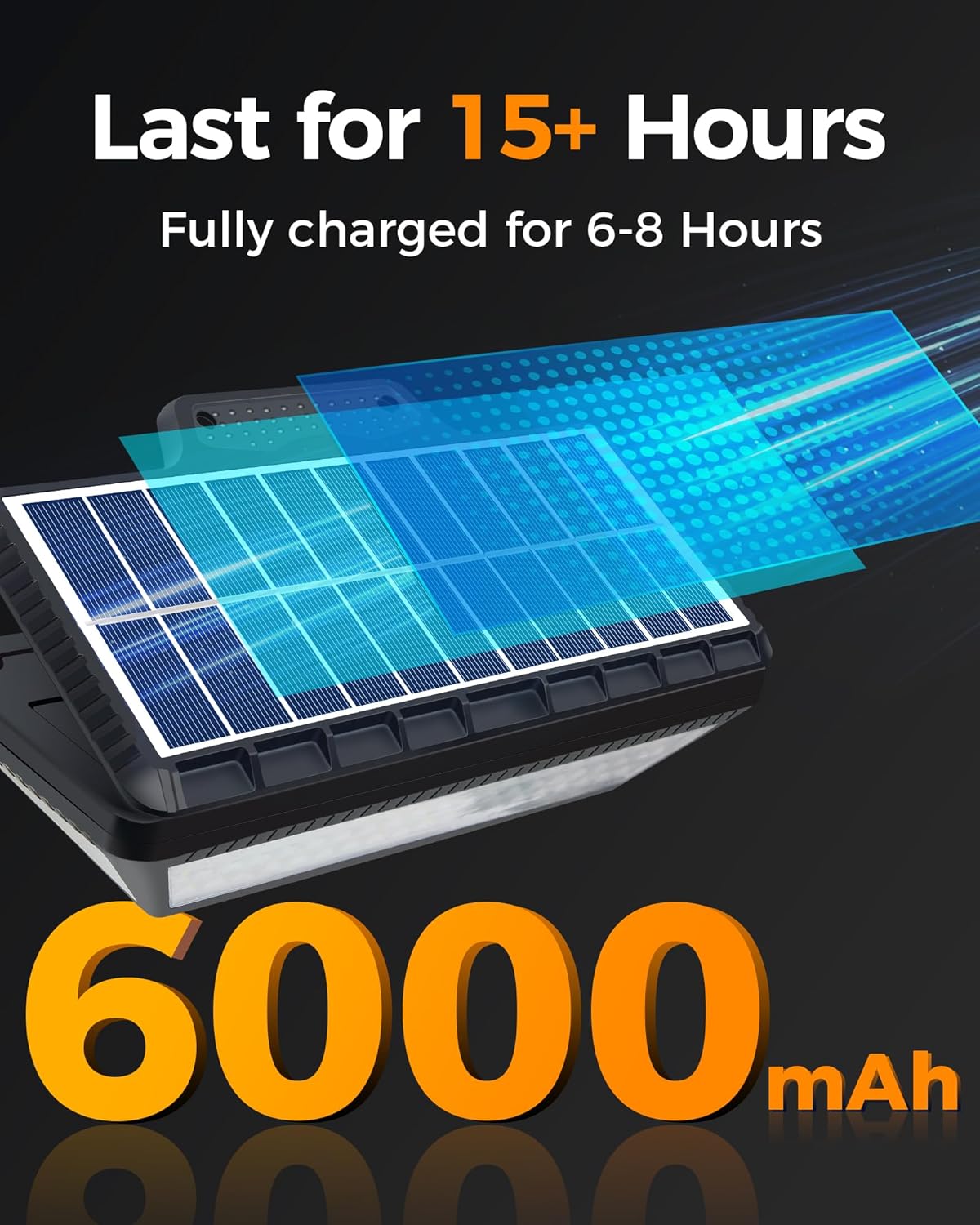 208LED High Bright Solar RV Lights Exterior, Clip on Solar RV Porch Light, 6000 mAh Camper Lights for Outside with Remote Control, Camping Light Outdoor Waterproof Motion Sensor for Camper Awning