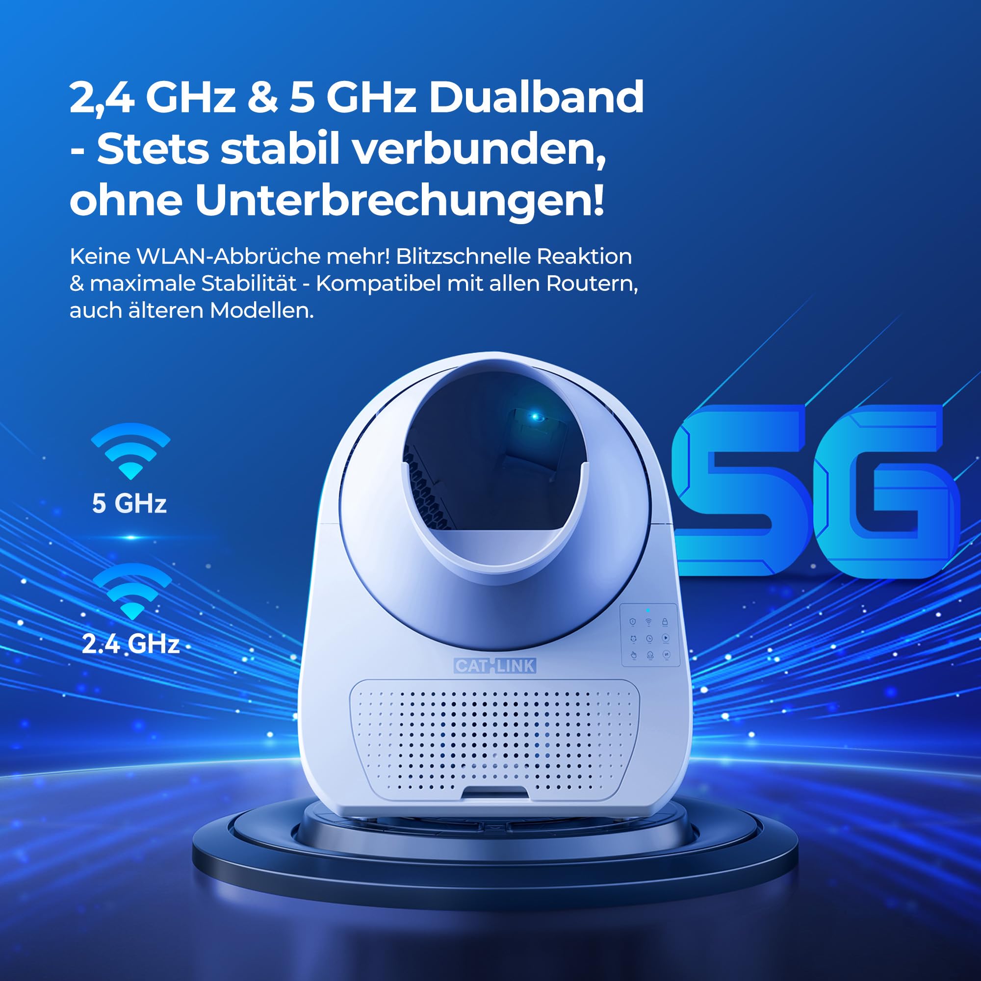 CATLINK PRO Ultra Selbstreinigendes Katzenklo 2025 - Mit KI-Gesundheitsmonitor & 5-facher Geruchskontrolle, 13L Abfallbehälter, Zwei-Wege-Audio, Mehrkatzen-Erkennung, APP-Steuerung(2.4G/5G WiFi)