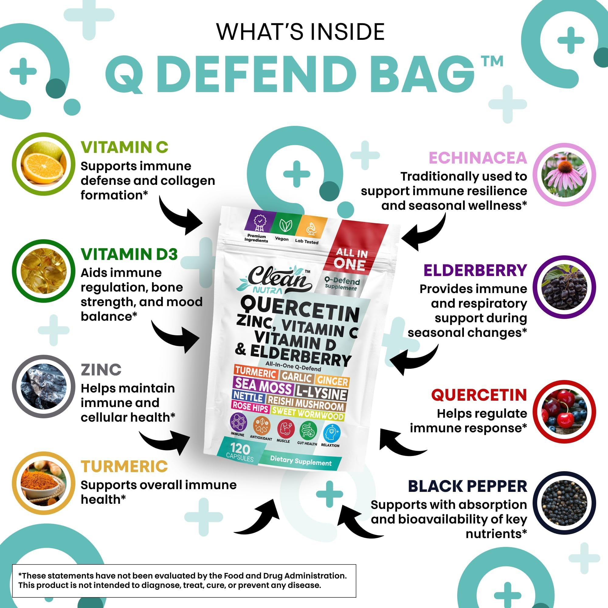 Q Defend Quercetin Supplement with Zinc Vitamin C Vitamin D Elderberry Turmeric Black Pepper Garlic Ginger Sea Moss Lysine Stinging Nettle Reishi Mushroom Immune Support 120 Capsules by Clean Nutra — Amazon image 3