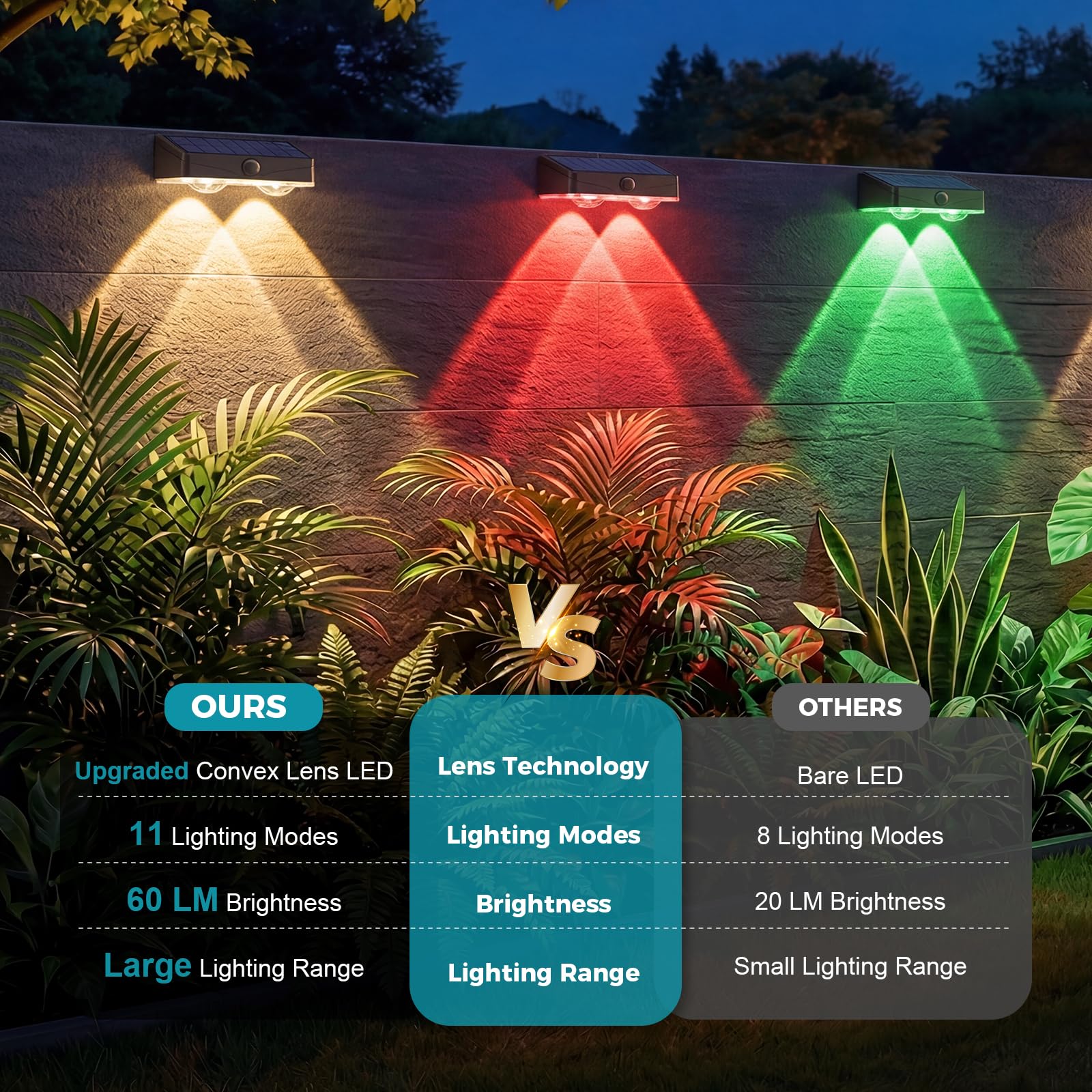Confezione da 16 luci solari per recinzioni esterne, 11 modalità e 9 colori, alimentate a energia solare, IP65, impermeabili, 60 lm, luci solari a LED per patio, cortile, esterno, ringhiera, parete