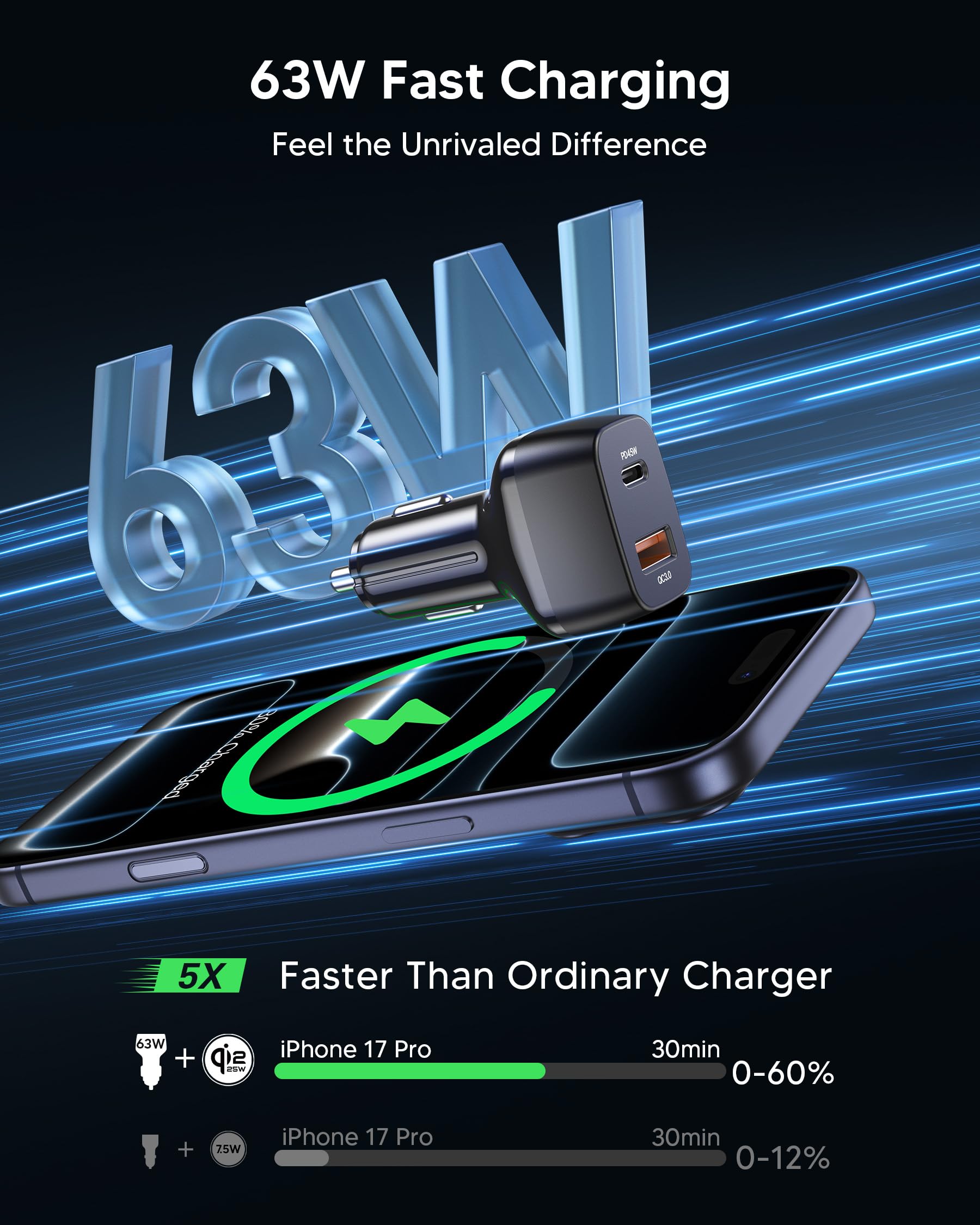 Qi2.2 - Caricatore da auto MagSafe da 25 W, ventola di raffreddamento del telefono e luce RGB, caricabatterie wireless da auto con aspirazione a vuoto da 78+LBS, supporto magnetico girevole a