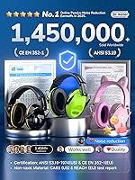 Vista 6 de Orejeras de Reducción de Ruido, Auriculares con Protección Auditiva y Cancelación de Ruido para Adultos, Sensorial para Niños con Autismo, Orejeras