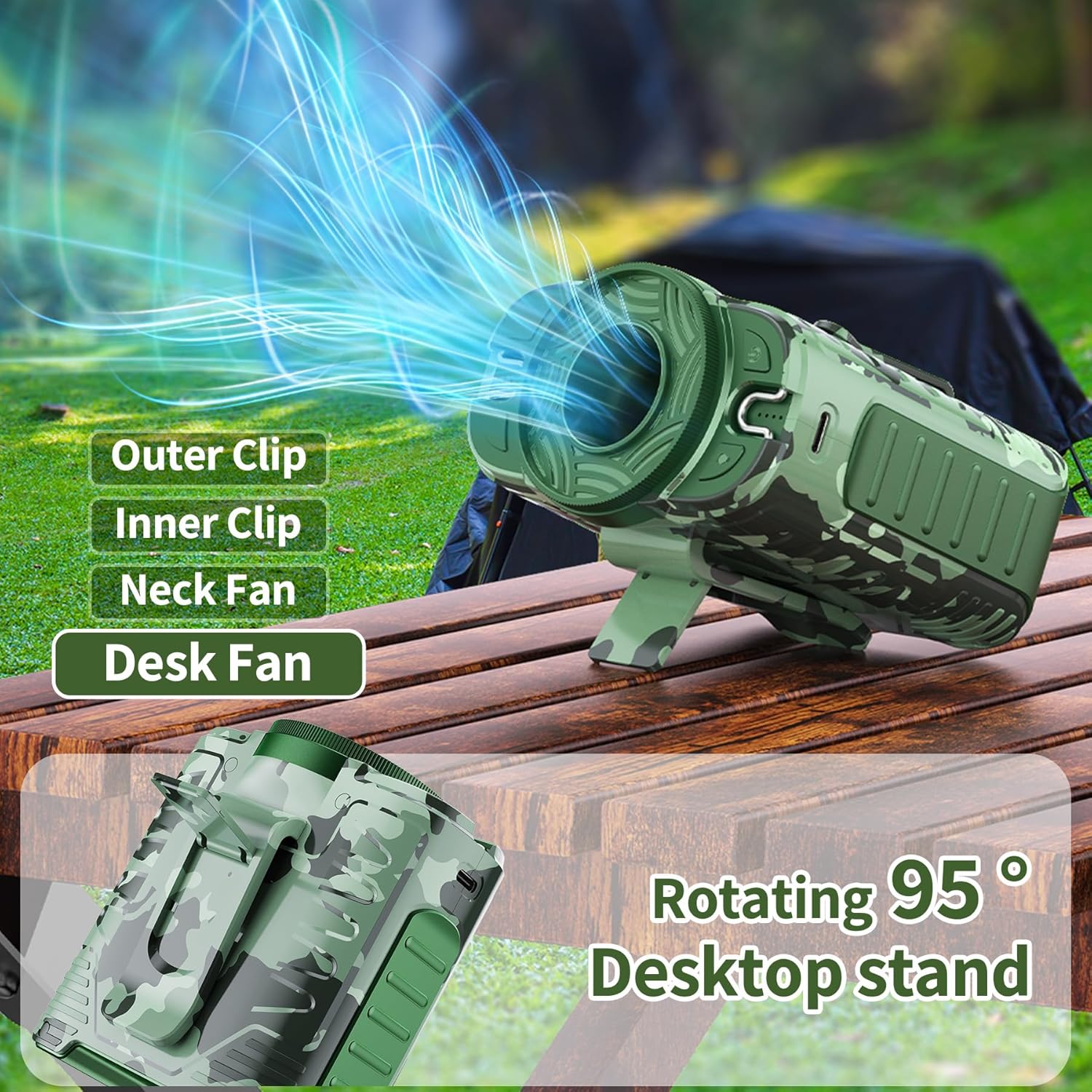 6000mAh Portable Waist Fan Rechargeable with LED Light, 3-Speed High-Velocity Airflow 16000RPM Clip-On Fan & Neck Hanging, 20H Runtime Wearable Personal Fan for Outdoor, Travel, Camping Green