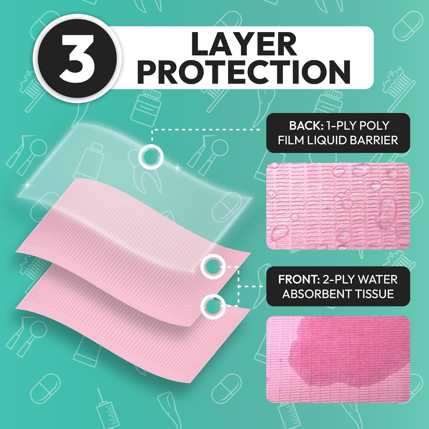 Reli. Pink Dental Bibs (300 Pack) | 13"x18" Dental Bibs Disposable for Patients, Dentists | 3-Ply Waterproof, Disposable Sheets for Medical Tray Cover, Nail Mat, Tattoo Shop