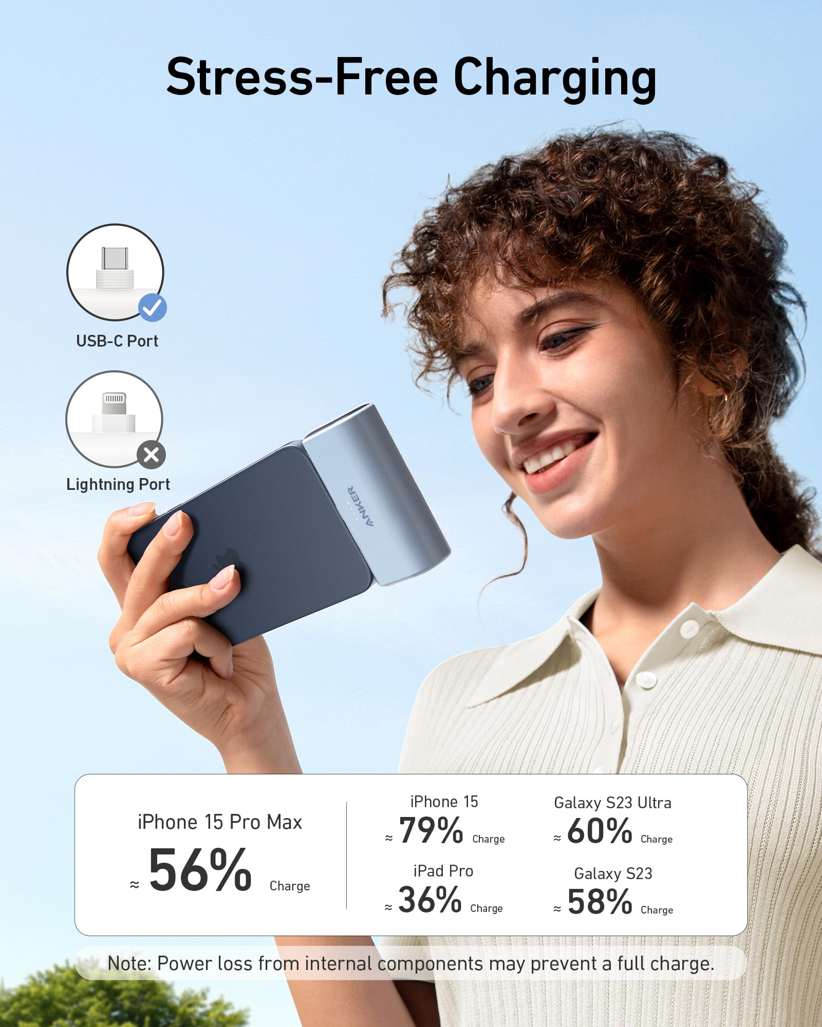 Amazon.com: Anker iPhone 16 Portable Charger, Nano Power Bank with