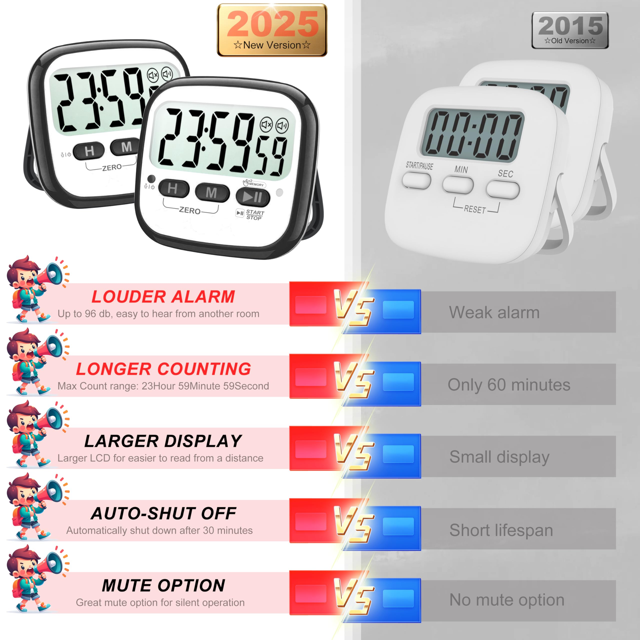 AyayaBoss Lot de 2 minuteurs de cuisine magnétiques pour la cuisine, chronomètre numérique pour enfants, enseignants, salle de classe, bureau, exercice – Batterie incluse