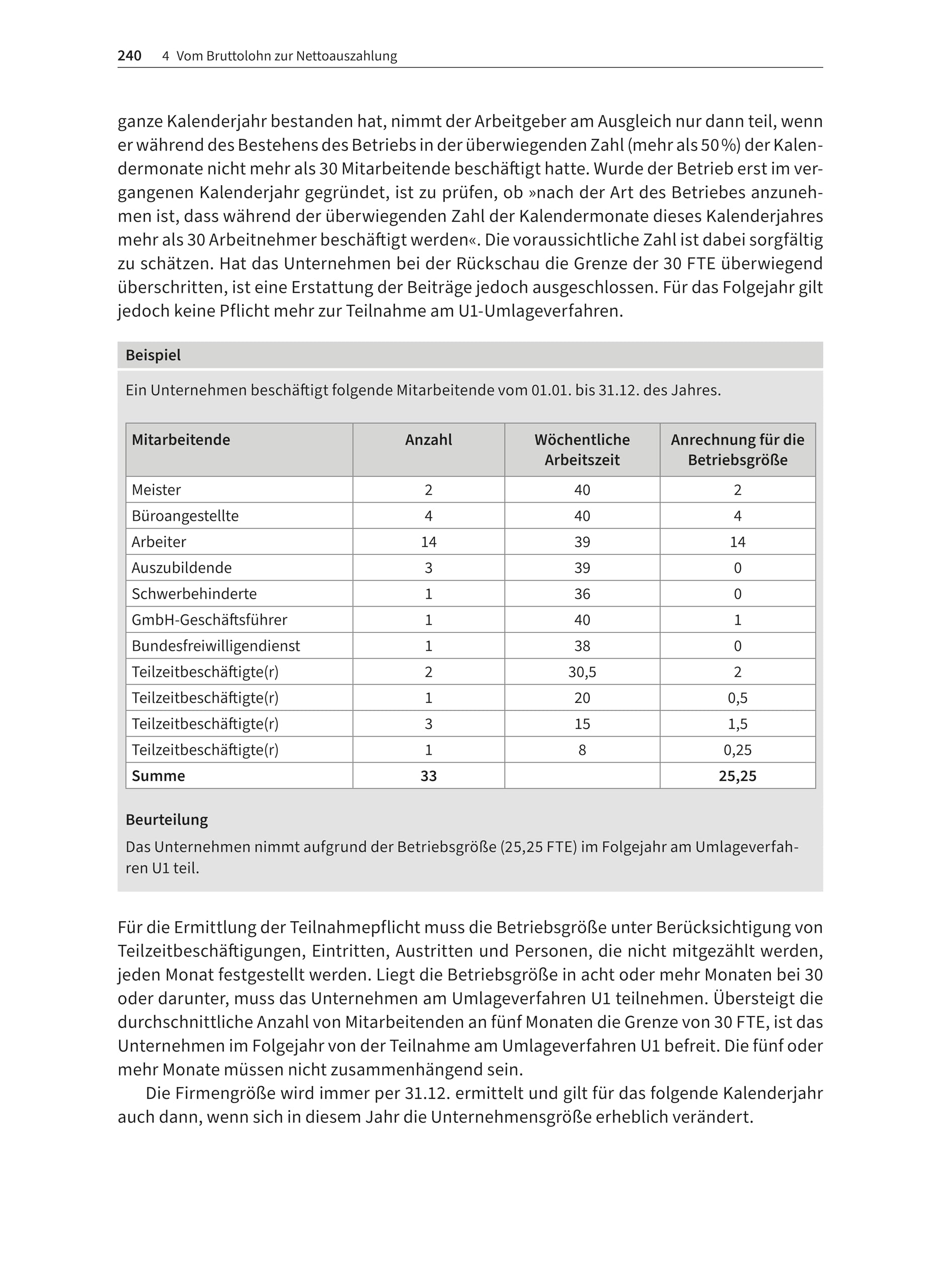 Lohn- und Gehaltsabrechnung 2026 (Haufe Fachbuch)