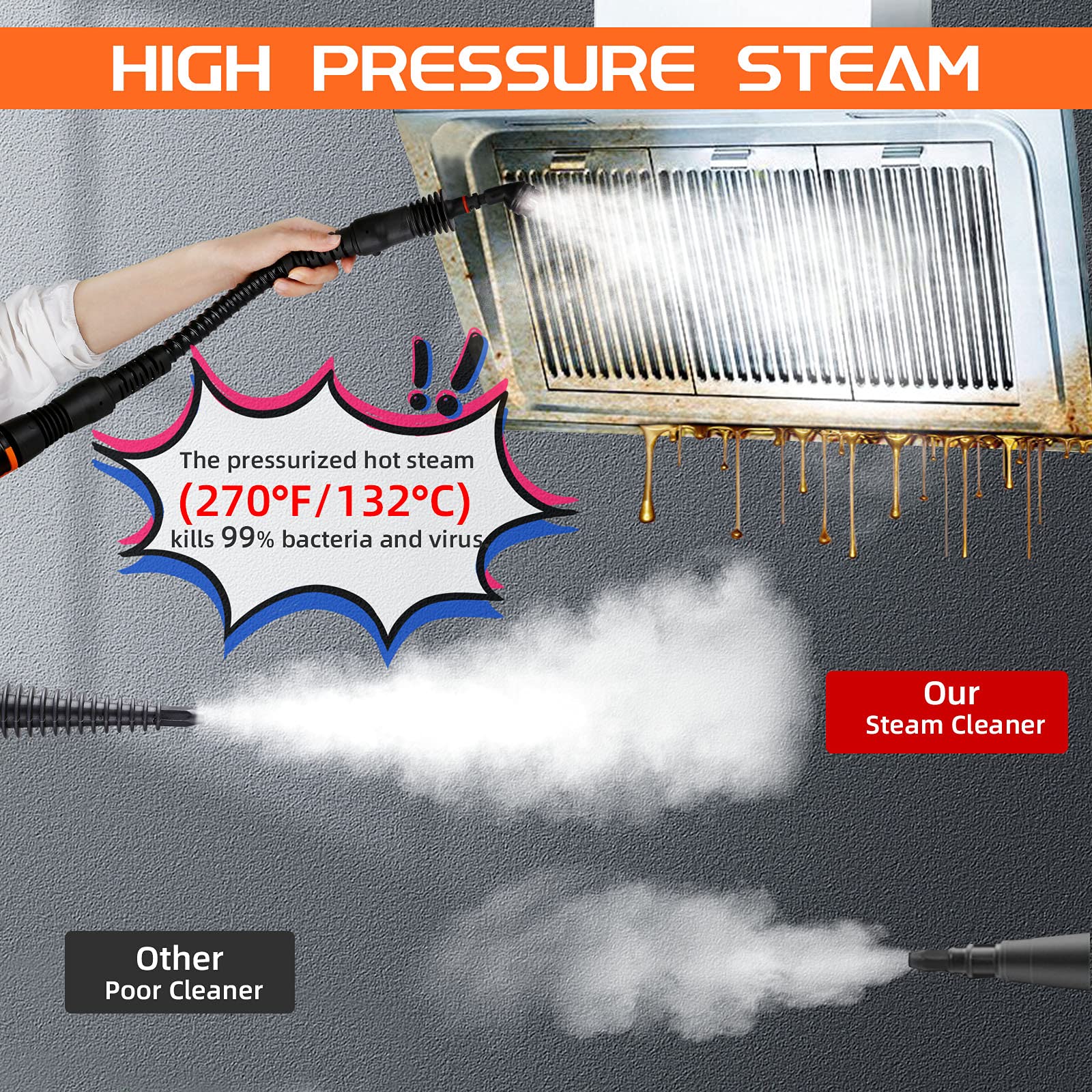 Handheld Steam Cleaner, Steamer for Cleaning, 350ml Large Capacity Multi-Purpose Steam Cleaners for Home Use with 9-Piece Accessories, Powerful Steam Cleaner Machine for Home, Auto, Patio, More