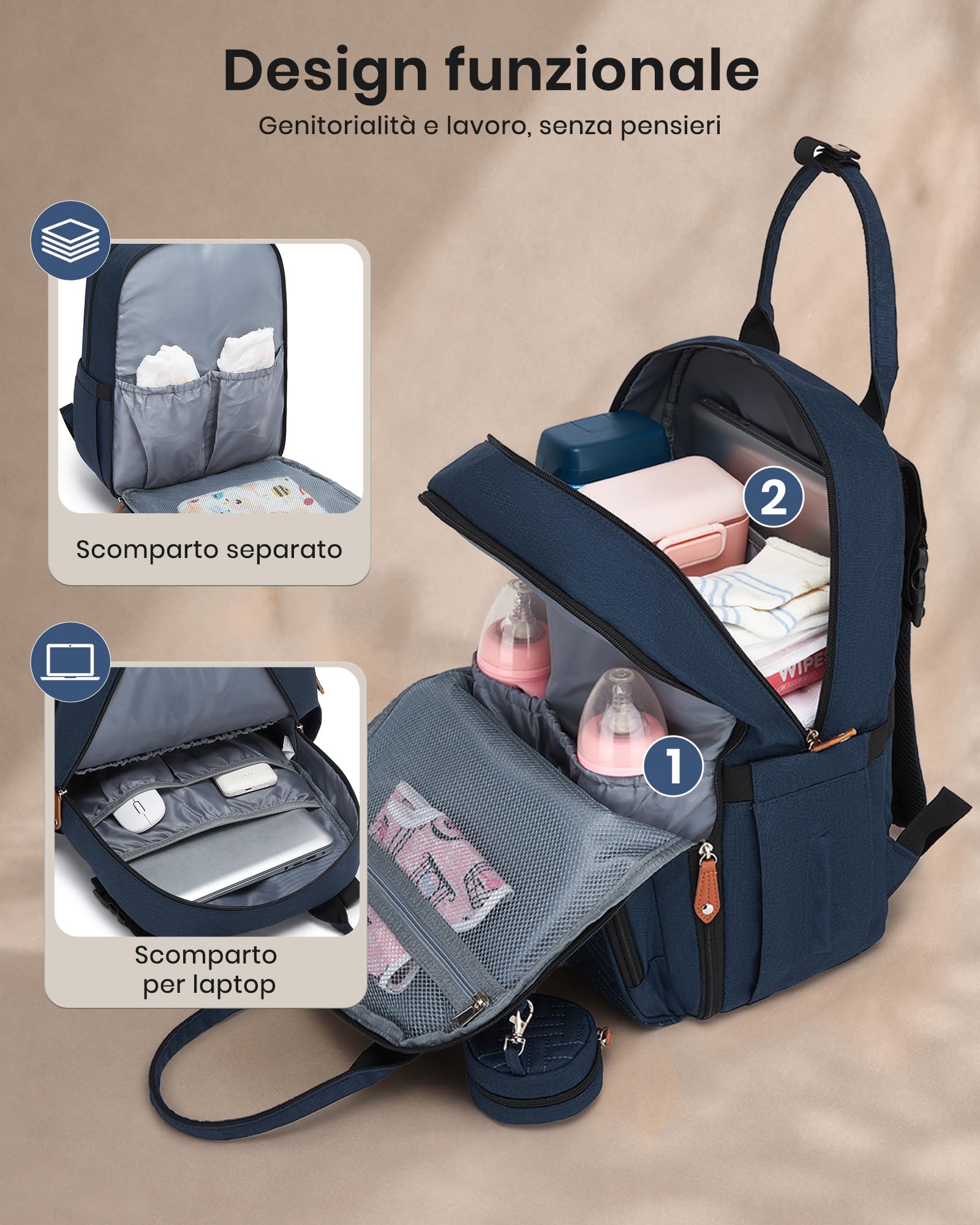 KONO Borsa Zaini Fasciatoio, Grande Zainetto Mamma Neonato per Mamma Papà