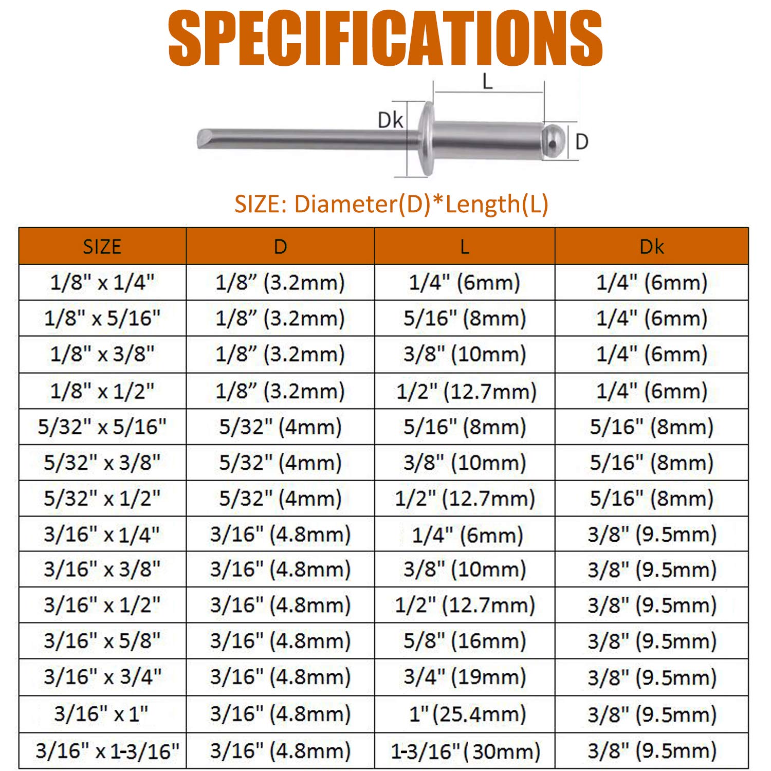 Amazon Com Ispinner 100pcs 1 8 X 1 2 Aluminum Blind Rivets 3 2 X 12 7mm Pop Rivets Pack Of 100 Silver Industrial Scientific