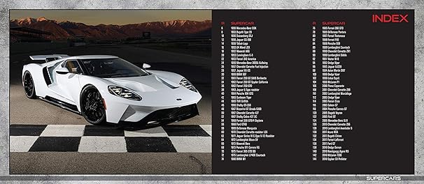 Supercars: Built for Speed