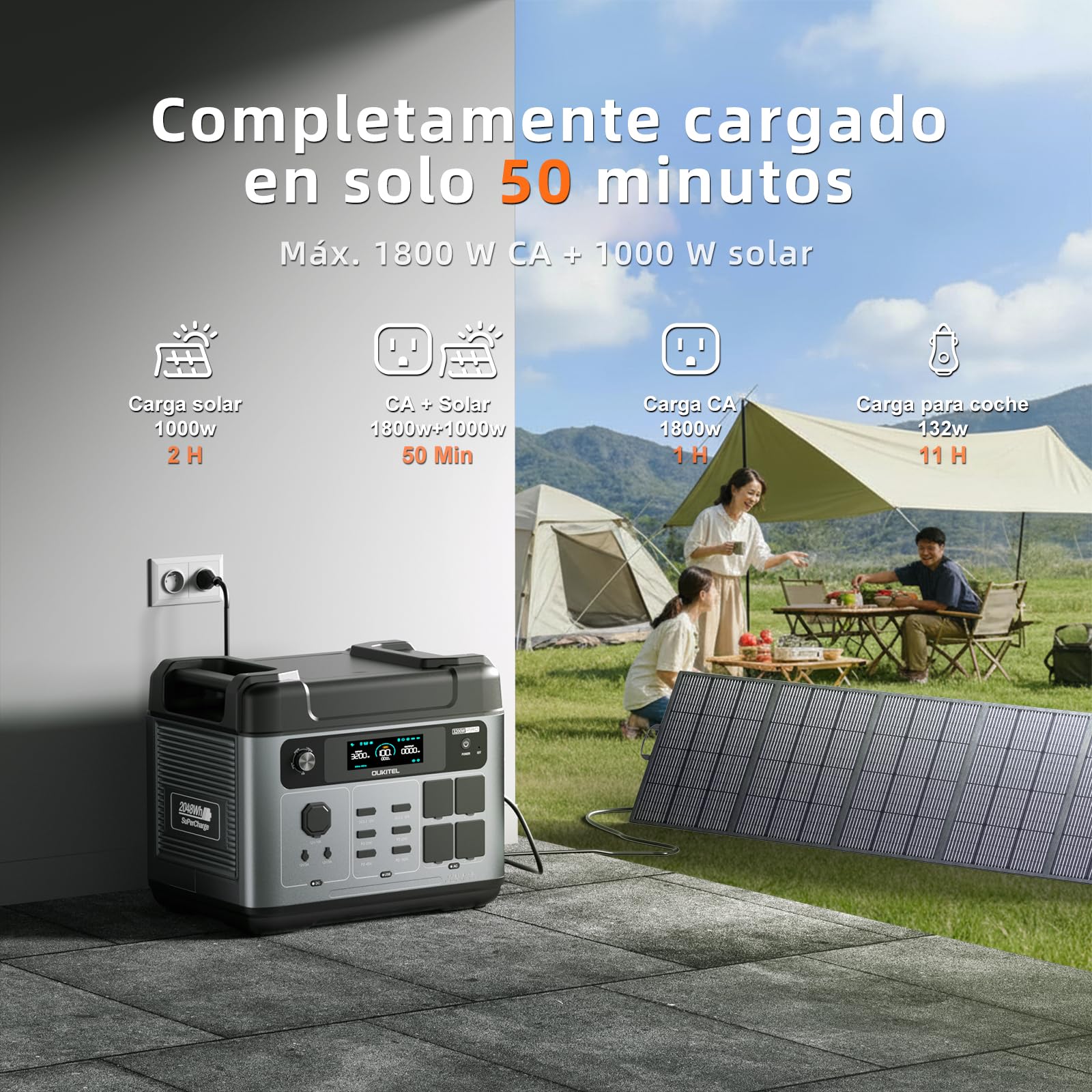 OUKITEL 3200W (6400 Pico) Estación de Energía Portátil P2001E Pro, 2048Wh Generador Solar, 4 tomas CA 3200W, APP, 16 Puertos, Batería LiFePO4, Power Station para Camping, Caravana y Emergencias