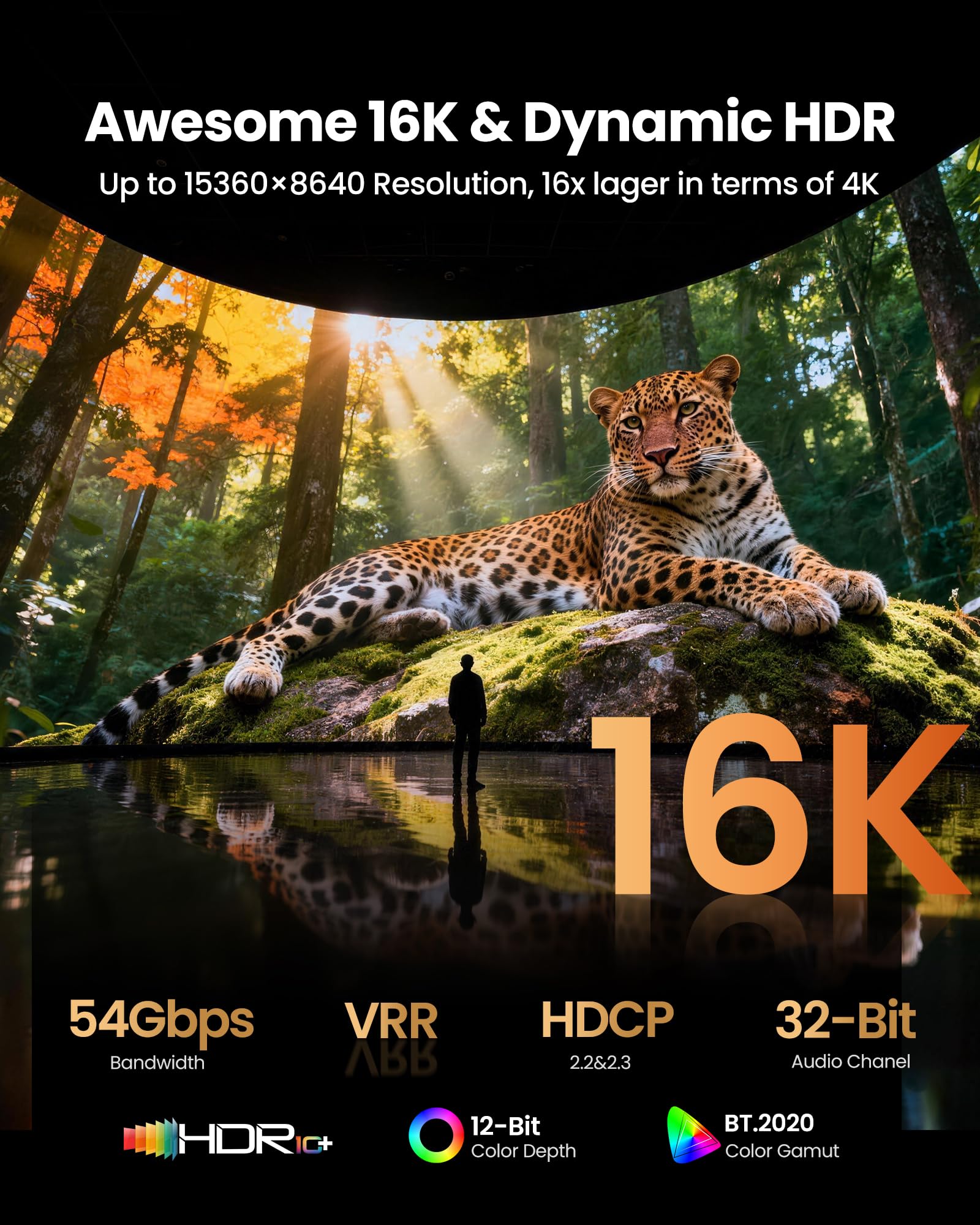 Silkland 16K Câble DisplayPort 2.1 2m Certifié VESA – 8K@120Hz 4K@240Hz 360Hz HDR FreeSync G-Sync 3D VRR 54Gbit/s, Tressé Câble DP pour Carte Graphique RTX 5090/4090, écran Gaming PC VR moniteur