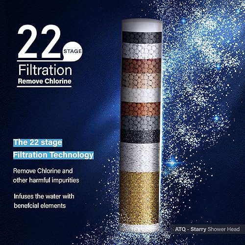 Miniatura 5 de Cabezales de ducha con filtros, 7 modos de pulverización, cabezal de ducha de alta presión con filtros de suavizador de agua de mano, manguera de 78