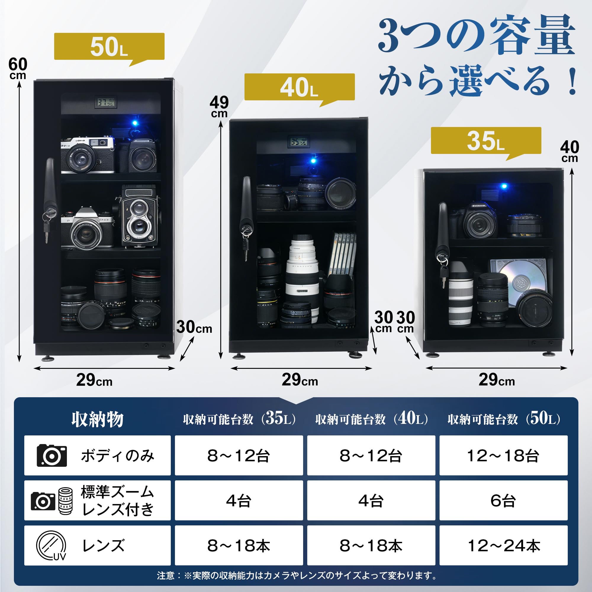 Amazon.co.jp: OSJ 防湿庫 ドライボックス カビ対策 カメラ収納ケース