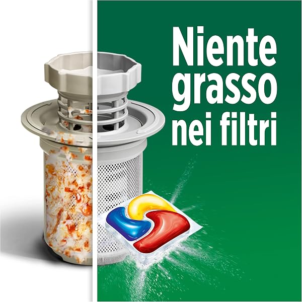 Fairy Platinum Plus Pastiglie Lavastoviglie, 114 Capsule, Limone Complete, Detersivo Con Tecnologia Anti-Opaco, Contro Grasso e Incrostazioni Ostinate Anche nei Cicli Brevi - 3