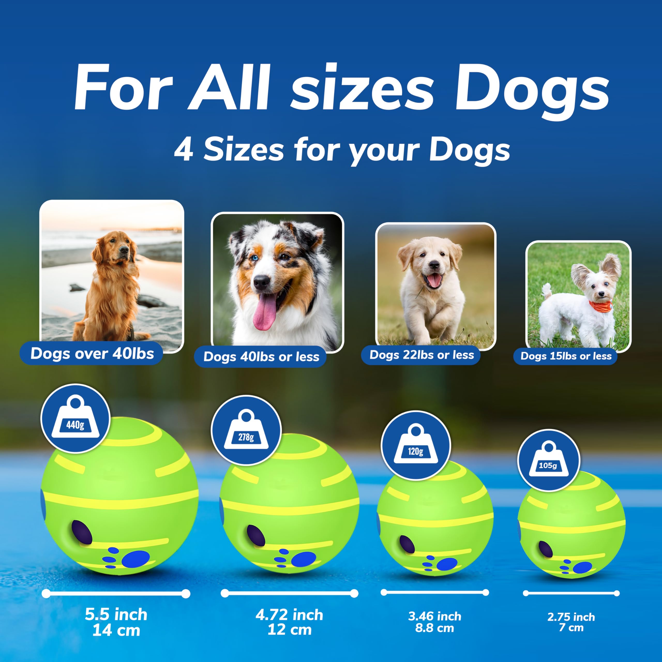 SIKARAAM 7cm Interactive Dog Toys Giggle Ball for Small Breeds Dogs - Durable, Wobble, Squeaky, Funny, Yellow Line, 2.75 inch - Image 2