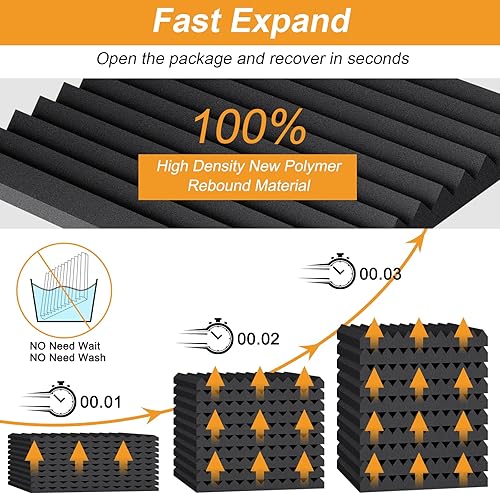 Miniatura 2 de DEKIRU Paquete de 12 paneles de espuma a prueba de sonido de expansión rápida, paneles acústicos de 1 x 12 x 12 pulgadas de alta densidad, espuma