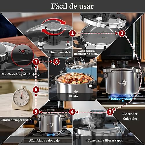 Miniatura 6 de TIBORANG Olla de presión de acero inoxidable de 6.3 QT, [Multi-cocina para estufa de gas e inducción] [Ahorra 70% del tiempo de cocción] [Operación