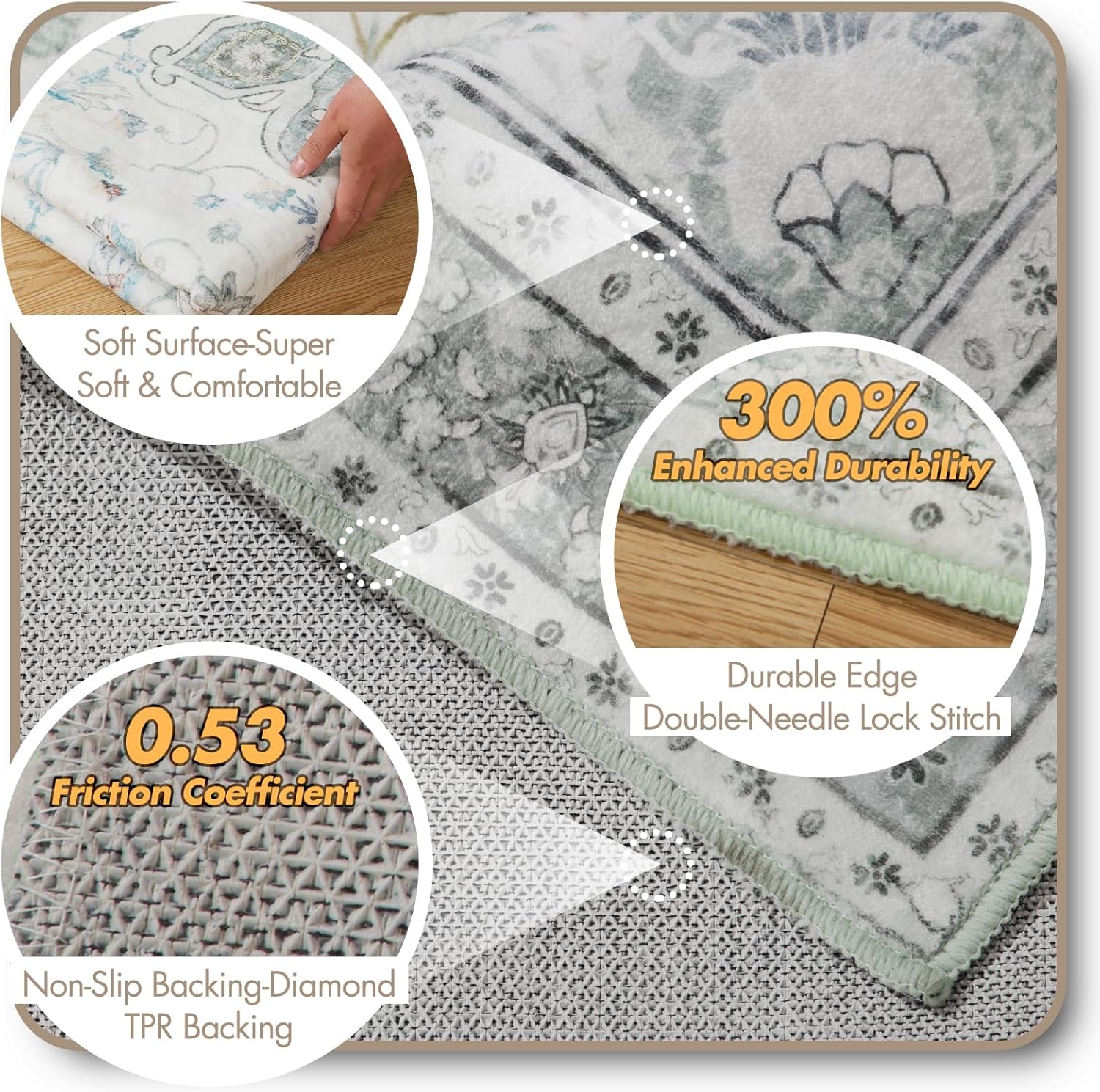 5x7 Soft Washable Area Rugs for Living Room and Bedroom, Non-Slip Stain Resistant Indoor Carpet, Cozy Floor Mat for Dining Room, Office, Under Table​Stain Resistant Green Floral